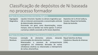 Classificação de depósitos de Ni baseada
no processo formador
Origem devido à Processos Internos ou Hipogênico
Segregação
Magmática
Líquidos Imiscíveis: líquidos na câmara magmática que
não se misturam promovendo a concentração anômala
de determinados elementos.
Ocorrendo, em geral, como disseminações, corpos
maciços, veios ou bandas nas rochas ígneas. É comum
a presença cobalto associado ao Ni nesses depósitos.
Depósitos de Cu-Ni de Sudbury,
Canada e Niquel de Kambalda,
Oeste da Australia.
Origem Devido a Processos na Superfície ou próximo a ela (Processos Supergênicos)
Processos
Residuais
Lixiviação de elementos solúveis, deixando
concentrações de elementos insolúveis.
Relacionados a processo de enriquecimento
supergênico em ambientes derivados de rochas
ultrabásicas alcalinas ou relacionados a intemperismo
de rochas ultramárficas.
Niquel laterítico da Nova
Caledonia e Bauxita do Arkansas
(USA).
 