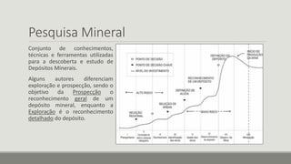 Pesquisa Mineral
Conjunto de conhecimentos,
técnicas e ferramentas utilizadas
para a descoberta e estudo de
Depósitos Minerais.
Alguns autores diferenciam
exploração e prospecção, sendo o
objetivo da Prospecção o
reconhecimento geral de um
depósito mineral, enquanto a
Exploração é o reconhecimento
detalhado do depósito.
 