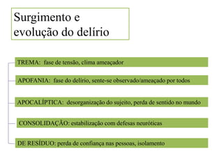 Surgimento e
evolução do delírio
TREMA: fase de tensão, clima ameaçador
APOFANIA: fase do delírio, sente-se observado/ameaçado por todos
APOCALÍPTICA: desorganização do sujeito, perda de sentido no mundo
CONSOLIDAÇÃO: estabilização com defesas neuróticas
DE RESÍDUO: perda de confiança nas pessoas, isolamento
 