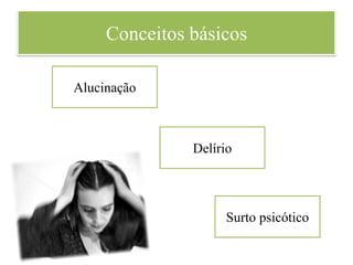 Conceitos básicos
Alucinação
Delírio
Surto psicótico
 