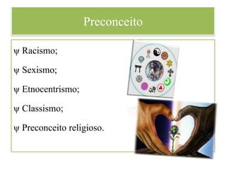Preconceito
ψ Racismo;
ψ Sexismo;
ψ Etnocentrismo;
ψ Classismo;
ψ Preconceito religioso.
 