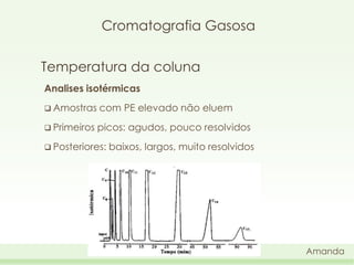 Cromatografia Gasosa
Temperatura da coluna
Analises isotérmicas
 Amostras

com PE elevado não eluem

 Primeiros

picos: agudos, pouco resolvidos

 Posteriores:

baixos, largos, muito resolvidos

Amanda

 