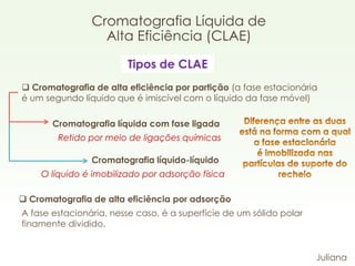 Cromatografia Líquida de
Alta Eficiência (CLAE)
Tipos de CLAE
 Cromatografia de alta eficiência por partição (a fase estacionária
é um segundo líquido que é imiscível com o líquido da fase móvel)
Cromatografia líquida com fase ligada
Retido por meio de ligações químicas
Cromatografia líquido-líquido
O líquido é imobilizado por adsorção física

 Cromatografia de alta eficiência por adsorção
A fase estacionária, nesse caso, é a superfície de um sólido polar
finamente dividido.

Juliana

 