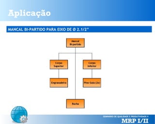 Aplicação
MANCAL BI-PARTIDO PARA EIXO DE Ø 2.1/2”

 