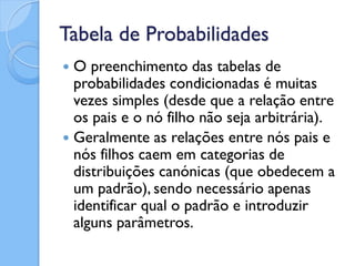 Tabela de Probabilidades
 O preenchimento das tabelas de
  probabilidades condicionadas é muitas
  vezes simples (desde que a relação entre
  os pais e o nó filho não seja arbitrária).
 Geralmente as relações entre nós pais e
  nós filhos caem em categorias de
  distribuições canónicas (que obedecem a
  um padrão), sendo necessário apenas
  identificar qual o padrão e introduzir
  alguns parâmetros.
 