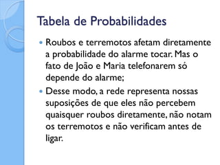 Tabela de Probabilidades
 Roubos e terremotos afetam diretamente
  a probabilidade do alarme tocar. Mas o
  fato de João e Maria telefonarem só
  depende do alarme;
 Desse modo, a rede representa nossas
  suposições de que eles não percebem
  quaisquer roubos diretamente, não notam
  os terremotos e não verificam antes de
  ligar.
 
