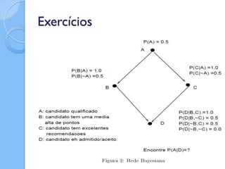 Exercícios
 