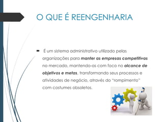 O QUE É REENGENHARIA
 É um sistema administrativo utilizado pelas
organizações para manter as empresas competitivas
no mercado, mantendo-as com foco no alcance de
objetivos e metas, transformando seus processos e
atividades de negócio, através do “rompimento”
com costumes obsoletos.
 