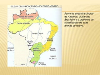 Fonte de pesquisa: Aroldo
de Azevedo, O planalto
Brasileiro e o problema de
classificação de suas
formas de relevo.
 