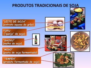 PRODUTOS TRADICIONAIS DE SOJA


“LEITE DE SOJA”
(extrato aquoso do grão)

TOFU
(“queijo” de soja)

“SHOYU”
(molho de soja)

“MISO”
(pasta de soja fermentada)

“TEMPEH”
(produto fermentado de soja)
 