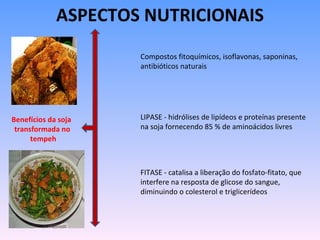 ASPECTOS NUTRICIONAIS
                     Compostos fitoquímicos, isoflavonas, saponinas,
                     antibióticos naturais




Benefícios da soja   LIPASE - hidrólises de lipídeos e proteínas presente
 transformada no     na soja fornecendo 85 % de aminoácidos livres
      tempeh



                     FITASE - catalisa a liberação do fosfato-fitato, que
                     interfere na resposta de glicose do sangue,
                     diminuindo o colesterol e triglicerídeos
 