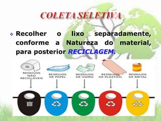  Recolher o lixo separadamente,
conforme a Natureza do material,
para posterior RECICLAGEM.
 