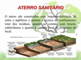 O aterro são construídos com impermeabilização de
solos e aqüíferos e adotam a técnica de confinamento
total dos resíduos, quanto ao contato com lençóis
subterrâneos e quanto à camada final de cobertura do
local.
 