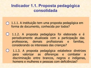 Indicador 1.1. Proposta pedagógica consolidada 1.1.1. A instituição tem uma proposta pedagógica em forma de documento, conhecida por todos? 1.1.2. A proposta pedagógica foi elaborada e é periodicamente atualizada com a participação das professoras, demais profissionais e famílias, considerando os interesses das crianças? 1.1.3. A proposta pedagógica estabelece diretrizes para valorizar as diferenças e combater a discriminação entre brancos, negros e indígenas, homens e mulheres e pessoas com deficiências? 