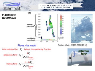 PLUMERISE
QUEIMADAS




                   Plume rise model                            Freitas et al., (2006,2007,2010)
total emission flux:   Fη    being λ the smoldering fraction
                                                                                     Injection
                                  λ Fη                                                 layer
 smoldering term : Eη =
                            ρ air ∆zfirst phys.
                                     model layer
                                                                           h
                              (1 − λ ) Fη
     flaming term : Eη =
                            ρ air ∆zinjection
                                     layer
 