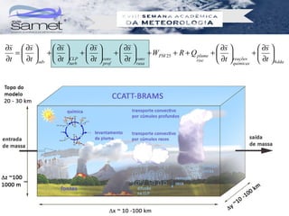 ∂s  ∂s       ∂s        ∂s          ∂s                         ∂s             ∂s 
  =   +  +                      +   + WPM 25 + R + Q plume +               + 
∂t  ∂t  adv  ∂t CLP  ∂t  conv  ∂t  conv
                     turb        prof          rasa
                                                            rise      ∂t  reações  ∂t  4 dda
                                                                            químicas
 