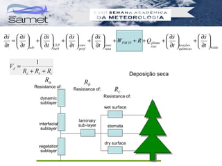 ∂s  ∂s       ∂s        ∂s          ∂s                         ∂s             ∂s 
  =   +  +                      +   + WPM 25 + R + Q plume +               + 
∂t  ∂t  adv  ∂t CLP  ∂t  conv  ∂t  conv
                     turb        prof          rasa
                                                            rise      ∂t  reações  ∂t  4 dda
                                                                            químicas




                                                        Deposição seca
 