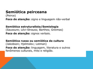 Semiótica peirceana
(Peirce)
Foco de atenção: signo e linguagem não-verbal
Semiótica estruturalista/Semiologia
(Saussure; Lévi-Strauss; Barthes; Greimas)
Foco de atenção: signos verbais.
Semiótica russa ou semiótica da cultura
(Jakobson; Hjelmslev; Lotman)
Foco de atenção: linguagem, literatura e outros
fenômenos culturais, mito e religião.
 
