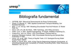 Bibliografia fundamental
•   CETESB, 2001. Manual de Gerenciamento de Áreas Contaminadas.
•   Zheng, C e Benett, G., 1995. Applied Contaminant Transport Modeling. Van
    Nostrand Reinhold.
•   Bear, J. e A. Verruijt, 1987. Modeling Groundwater Flow And Pollution. D. Reidel
    Publ. Co.
•   Davis. S.N. e R.J.M. De Wiest., 1966. Hydrology. John Wiley and Sons.
•   Fetter, C.W. Jr, 2001. Applied Hydrogeology. 4ª Edição. McMillan Publishing Co.
•   Freeze R.A., and J.A. Cherry. 1979. Groundwater. Prentice-Hall Inc.
•   American Petroleum Institute, 1983. Groundwater Monitoring and Sample Bias.
    Publication nº 4367.
•   Ferris, J.G. et all, 1962. Theory of Aquifer Tests. U.S. Geological Survey Water
    Supply Paper 1536-E.
•   Bower, H. and R. Rice, 1976- A Slug Test for Determining Hydraulic Conductivity of
    Unconfined Aquifers with Completely of Partially Penetrating Wells. Water Resources
    Research. Vol. 12, nº 3.
 