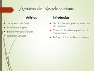 Artistas do Neoclassicismo
Artistas
 Jacques-Louis David
 Dominique Ingres
 Barão François Gérard
 Germain Drouais
Influências
 Nicolas Poussin, pintor classicista
do barroco.
 Carracci, família de pintores do
maneirismo.
 Rafael, pintor do Renascimento.
 