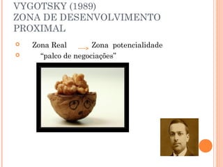 VYGOTSKY (1989)
ZONA DE DESENVOLVIMENTO
PROXIMAL



Zona Real
Zona potencialidade
“palco de negociações”

 