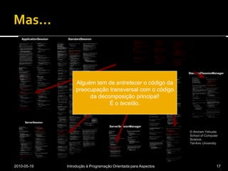 Mas…2010-05-19Introdução à Programação Orientada para Aspectos17ApplicationSessionStandardSessionSessionInterceptorApplicationSessionStandardSessionSessionInterceptor private long lastAccessed = creationTime;    private int inactiveInterval = -1; void accessed() {        // set last accessed to thisAccessTime as it will be left over        // from the previous access        lastAccessed = thisAccessTime;        thisAccessTime = System.currentTimeMillis();        validate();    }    void validate() {        // if we have an inactive interval, check to see if we've exceeded it        if (inactiveInterval != -1) {            int thisInterval =                (int)(System.currentTimeMillis() - lastAccessed) / 1000;            if (thisInterval > inactiveInterval) {                invalidate();            }        }    } public long getLastAccessedTime() {        if (valid) {            return lastAccessed;        } else {            String msg = sm.getString("applicationSession.session.ise");            throw new IllegalStateException(msg);        }    } public long getLastAccessedTime() {        return lastAccessed;    } private long lastAccessed = creationTime; void accessed() {        // set last accessed to thisAccessTime as it will be left over        // from the previous access        lastAccessed = thisAccessTime;        thisAccessTime = System.currentTimeMillis();    }void validate() {        // if we have an inactive interval, check to see if        // we've exceeded itif (inactiveInterval != -1) {            int thisInterval =                (int)(System.currentTimeMillis() - lastAccessed) / 1000;            if (thisInterval > inactiveInterval) {                invalidate();                ServerSessionManager ssm =                    ServerSessionManager.getManager();                ssm.removeSession(this);            }        }    } private long lastAccessedTime = creationTime;/**     * Return the last time the client sent a request associated with this     * session, as the number of milliseconds since midnight, January 1, 1970     * GMT.  Actions that your application takes, such as getting or setting     * a value associated with the session, do not affect the access time.     */    public long getLastAccessedTime() {        return (this.lastAccessedTime);    }        this.lastAccessedTime = time;/**     * Update the accessed time information for this session.  This method     * should be called by the context when a request comes in for a particular     * session, even if the application does not reference it.     */    public void access() {        this.lastAccessedTime = this.thisAccessedTime;        this.thisAccessedTime = System.currentTimeMillis();        this.isNew=false;    } lastAccessedTime = 0L; lastAccessedTime = ((Long) stream.readObject()).longValue();        maxInactiveInterval = ((Integer) stream.readObject()).intValue();        isNew = ((Boolean) stream.readObject()).booleanValue();stream.writeObject(new Long(lastAccessedTime)); sM.accessed(ctx, request, sessionId );public void accessed( Context ctx, Request req, String id ) {        ApplicationSession apS=(ApplicationSession)findSession( ctx, id);        if( apS==null) return;        ServerSession servS=apS.getServerSession();        servS.accessed();        apS.accessed();        // cache it - no need to compute it again        req.setSession( apS );    }/**     * Invalidate all sessions that have expired.     */    private void processExpires() {        long timeNow = System.currentTimeMillis();        Session sessions[] = findSessions();        for (int i = 0; i < sessions.length; i++) {            StandardSession session = (StandardSession) sessions[i];            if (!session.isValid())                continue;            int maxInactiveInterval = session.getMaxInactiveInterval();            if (maxInactiveInterval < 0)                continue;            int timeIdle = // Truncate, do not round up                (int) ((timeNow - session.getLastAccessedTime()) / 1000L);            if (timeIdle >= maxInactiveInterval)                session.expire();        }    }/**     * Mark the specified session's last accessed time.  This should be     * called for each request by a RequestInterceptor.     *     * @param session The session to be marked     */    public void accessed(Context ctx, Request req, String id) {        HttpSession session=findSession(ctx, id);        if( session == null) return;        if (session instanceof Session)            ((Session) session).access();        // cache the HttpSession - avoid another find        req.setSession( session );    }StandardManagerpackage org.apache.tomcat.request;import org.apache.tomcat.core.*;import org.apache.tomcat.util.*;import java.io.*;import java.net.*;import java.util.*;import javax.servlet.http.*;/** * Will process the request and determine the session Id, and set it * in the Request. * It also marks the session as accessed. * * This implementation only handles Cookies sessions, please extend or * add new interceptors for other methods. * */public class SessionInterceptor extends  BaseInterceptor implements RequestInterceptor {    // GS, separates the session id from the jvm route    static final char SESSIONID_ROUTE_SEP = '.';    int debug=0;    ContextManager cm;    public SessionInterceptor() {    }    public void setDebug( int i ) {        System.out.println("Set debug to " + i);        debug=i;    }    public void setContextManager( ContextManager cm ) {        this.cm=cm;    }    public int requestMap(Request request ) {        String sessionId = null;        Cookie cookies[]=request.getCookies(); // assert !=null        for( int i=0; i<cookies.length; i++ ) {            Cookie cookie = cookies[i];            if (cookie.getName().equals("JSESSIONID")) {                sessionId = cookie.getValue();                sessionId=validateSessionId(request, sessionId);                if (sessionId!=null){                    request.setRequestedSessionIdFromCookie(true);                }            }        }        String sig=";jsessionid=";        int foundAt=-1;        if( debug>0 ) cm.log(" XXX RURI=" + request.getRequestURI());        if ((foundAt=request.getRequestURI().indexOf(sig))!=-1){            sessionId=request.getRequestURI().substring(foundAt+sig.length());            // rewrite URL, do I need to do anything more?            request.setRequestURI(request.getRequestURI().substring(0, foundAt));            sessionId=validateSessionId(request, sessionId);            if (sessionId!=null){                request.setRequestedSessionIdFromURL(true);            }        }        return 0;    }    // XXX what is the correct behavior if the session is invalid ?    // We may still set it and just return session invalid.    /** Validate and fix the session id. If the session is not valid return null.     *  It will also clean up the session from load-balancing strings.     * @return sessionId, or null if not valid     */    private String validateSessionId(Request request, String sessionId){        // GS, We piggyback the JVM id on top of the session cookie        // Separate them ...        if( debug>0 ) cm.log(" Orig sessionId  " + sessionId );        if (null != sessionId) {            int idex = sessionId.lastIndexOf(SESSIONID_ROUTE_SEP);            if(idex > 0) {                sessionId = sessionId.substring(0, idex);            }        }        if (sessionId != null && sessionId.length()!=0) {            // GS, We are in a problem here, we may actually get            // multiple Session cookies (one for the root            // context and one for the real context... or old session            // cookie. We must check for validity in the current context.            Context ctx=request.getContext();            SessionManager sM = ctx.getSessionManager();                if(null != sM.findSession(ctx, sessionId)) {request.setRequestedSessionId(sessionId);                if( debug>0 ) cm.log(" Final session id " + sessionId );                return sessionId;            }        }        return null;    }    public int beforeBody( Request rrequest, Response response ) {        String reqSessionId = response.getSessionId();        if( debug>0 ) cm.log("Before Body " + reqSessionId );        if( reqSessionId==null)            return 0;        // GS, set the path attribute to the cookie. This way        // multiple session cookies can be used, one for each        // context.        String sessionPath = rrequest.getContext().getPath();        if(sessionPath.length() == 0) {            sessionPath = "/";        }        // GS, piggyback the jvm route on the session id.        if(!sessionPath.equals("/")) {            String jvmRoute = rrequest.getJvmRoute();            if(null != jvmRoute) {                reqSessionId = reqSessionId + SESSIONID_ROUTE_SEP + jvmRoute;            }        }        Cookie cookie = new Cookie("JSESSIONID",                                   reqSessionId);        cookie.setMaxAge(-1);        cookie.setPath(sessionPath);        cookie.setVersion(1);        response.addHeader( CookieTools.getCookieHeaderName(cookie),                            CookieTools.getCookieHeaderValue(cookie));        cookie.setVersion(0);        response.addHeader( CookieTools.getCookieHeaderName(cookie),                            CookieTools.getCookieHeaderValue(cookie));        return 0;    }    /** Notification of context shutdown     */    public void contextShutdown( Context ctx )        throws TomcatException    {        if( ctx.getDebug() > 0 ) ctx.log("Removing sessions from " + ctx );        ctx.getSessionManager().removeSessions(ctx);    }}StandardManagerpackage org.apache.tomcat.request;import org.apache.tomcat.core.*;import org.apache.tomcat.util.*;import java.io.*;import java.net.*;import java.util.*;import javax.servlet.http.*;/** * Will process the request and determine the session Id, and set it * in the Request. * It also marks the session as accessed. * * This implementation only handles Cookies sessions, please extend or * add new interceptors for other methods. * */public class SessionInterceptor extends  BaseInterceptor implements RequestInterceptor {    // GS, separates the session id from the jvm route    static final char SESSIONID_ROUTE_SEP = '.';    int debug=0;    ContextManager cm;    public SessionInterceptor() {    }    public void setDebug( int i ) {        System.out.println("Set debug to " + i);        debug=i;    }    public void setContextManager( ContextManager cm ) {        this.cm=cm;    }    public int requestMap(Request request ) {        String sessionId = null;        Cookie cookies[]=request.getCookies(); // assert !=null        for( int i=0; i<cookies.length; i++ ) {            Cookie cookie = cookies[i];            if (cookie.getName().equals("JSESSIONID")) {                sessionId = cookie.getValue();                sessionId=validateSessionId(request, sessionId);                if (sessionId!=null){                    request.setRequestedSessionIdFromCookie(true);                }            }        }        String sig=";jsessionid=";        int foundAt=-1;        if( debug>0 ) cm.log(" XXX RURI=" + request.getRequestURI());        if ((foundAt=request.getRequestURI().indexOf(sig))!=-1){            sessionId=request.getRequestURI().substring(foundAt+sig.length());            // rewrite URL, do I need to do anything more?            request.setRequestURI(request.getRequestURI().substring(0, foundAt));            sessionId=validateSessionId(request, sessionId);            if (sessionId!=null){                request.setRequestedSessionIdFromURL(true);            }        }        return 0;    }    // XXX what is the correct behavior if the session is invalid ?    // We may still set it and just return session invalid.    /** Validate and fix the session id. If the session is not valid return null.     *  It will also clean up the session from load-balancing strings.     * @return sessionId, or null if not valid     */    private String validateSessionId(Request request, String sessionId){        // GS, We piggyback the JVM id on top of the session cookie        // Separate them ...        if( debug>0 ) cm.log(" Orig sessionId  " + sessionId );        if (null != sessionId) {            int idex = sessionId.lastIndexOf(SESSIONID_ROUTE_SEP);            if(idex > 0) {                sessionId = sessionId.substring(0, idex);            }        }        if (sessionId != null && sessionId.length()!=0) {            // GS, We are in a problem here, we may actually get            // multiple Session cookies (one for the root            // context and one for the real context... or old session            // cookie. We must check for validity in the current context.            Context ctx=request.getContext();            SessionManager sM = ctx.getSessionManager();                if(null != sM.findSession(ctx, sessionId)) {                sM.accessed(ctx, request, sessionId );                request.setRequestedSessionId(sessionId);                if( debug>0 ) cm.log(" Final session id " + sessionId );                return sessionId;            }        }        return null;    }    public int beforeBody( Request rrequest, Response response ) {        String reqSessionId = response.getSessionId();        if( debug>0 ) cm.log("Before Body " + reqSessionId );        if( reqSessionId==null)            return 0;        // GS, set the path attribute to the cookie. This way        // multiple session cookies can be used, one for each        // context.        String sessionPath = rrequest.getContext().getPath();        if(sessionPath.length() == 0) {            sessionPath = "/";        }        // GS, piggyback the jvm route on the session id.        if(!sessionPath.equals("/")) {            String jvmRoute = rrequest.getJvmRoute();            if(null != jvmRoute) {                reqSessionId = reqSessionId + SESSIONID_ROUTE_SEP + jvmRoute;            }        }        Cookie cookie = new Cookie("JSESSIONID",                                   reqSessionId);        cookie.setMaxAge(-1);        cookie.setPath(sessionPath);        cookie.setVersion(1);        response.addHeader( CookieTools.getCookieHeaderName(cookie),                            CookieTools.getCookieHeaderValue(cookie));        cookie.setVersion(0);        response.addHeader( CookieTools.getCookieHeaderName(cookie),                            CookieTools.getCookieHeaderValue(cookie));        return 0;    }    /** Notification of context shutdown     */    public void contextShutdown( Context ctx )        throws TomcatException    {        if( ctx.getDebug() > 0 ) ctx.log("Removing sessions from " + ctx );        ctx.getSessionManager().removeSessions(ctx);    }}/* * ==================================================================== * * The Apache Software License, Version 1.1 * * Copyright (c) 1999 The Apache Software Foundation.  All rights * reserved. * * Redistribution and use in source and binary forms, with or without * modification, are permitted provided that the following conditions * are met: * * 1. Redistributions of source code must retain the above copyright *    notice, this list of conditions and the following disclaimer. * * 2. Redistributions in binary form must reproduce the above copyright *    notice, this list of conditions and the following disclaimer in *    the documentation and/or other materials provided with the *    distribution. * * 3. The end-user documentation included with the redistribution, if *    any, must include the following acknowlegement: *       "This product includes software developed by the *        Apache Software Foundation (http://www.apache.org/)." *    Alternately, this acknowlegement may appear in the softwareitself, *    if and wherever such third-party acknowlegements normally appear. * * 4. The names "The Jakarta Project", "Tomcat", and "Apache Software *    Foundation" must not be used to endorse or promote productsderived *    from this software without prior written permission. For written *    permission, please contact apache@apache.org. * * 5. Products derived from this software may not be called "Apache" *    nor may "Apache" appear in their names without prior written *    permission of the Apache Group. * * THIS SOFTWARE IS PROVIDED ``AS IS'' AND ANY EXPRESSED OR IMPLIED * WARRANTIES, INCLUDING, BUT NOT LIMITED TO, THE IMPLIED WARRANTIES * OF MERCHANTABILITY AND FITNESS FOR A PARTICULAR PURPOSE ARE * DISCLAIMED.  IN NO EVENT SHALL THE APACHE SOFTWARE FOUNDATION OR * ITS CONTRIBUTORS BE LIABLE FOR ANY DIRECT, INDIRECT, INCIDENTAL, * SPECIAL, EXEMPLARY, OR CONSEQUENTIAL DAMAGES (INCLUDING, BUT NOT * LIMITED TO, PROCUREMENT OF SUBSTITUTE GOODS OR SERVICES; LOSS OF * USE, DATA, OR PROFITS; OR BUSINESS INTERRUPTION) HOWEVER CAUSED AND * ON ANY THEORY OF LIABILITY, WHETHER IN CONTRACT, STRICT LIABILITY, * OR TORT (INCLUDING NEGLIGENCE OR OTHERWISE) ARISING IN ANY WAY OUT * OF THE USE OF THIS SOFTWARE, EVEN IF ADVISED OF THE POSSIBILITY OF * SUCH DAMAGE. * ==================================================================== * * This software consists of voluntary contributions made by many * individuals on behalf of the Apache Software Foundation.  For more * information on the Apache Software Foundation, please see * <http://www.apache.org/>. * * [Additional notices, if required by prior licensing conditions] * */package org.apache.tomcat.session;import org.apache.tomcat.core.*;import org.apache.tomcat.util.StringManager;import java.io.*;import java.net.*;import java.util.*;import javax.servlet.*;import javax.servlet.http.*;/** * Core implementation of an application level session * * @author James Duncan Davidson [duncan@eng.sun.com] * @author Jason Hunter [jch@eng.sun.com] * @author James Todd [gonzo@eng.sun.com] */public class ApplicationSession implements HttpSession {    private StringManager sm =        StringManager.getManager("org.apache.tomcat.session");    private Hashtable values = new Hashtable();    private String id;    private ServerSession serverSession;    private Context context;    private long creationTime = System.currentTimeMillis();;    private long thisAccessTime = creationTime;private boolean valid = true;    ApplicationSession(String id, ServerSession serverSession,        Context context) {        this.serverSession = serverSession;        this.context = context;        this.id = id;        this.inactiveInterval = context.getSessionTimeOut();        if (this.inactiveInterval != -1) {            this.inactiveInterval *= 60;        }    }    ServerSession getServerSession() {        return serverSession;    }    /**     * Called by context when request comes in so that accesses and     * inactivities can be dealt with accordingly.     */    // HTTP SESSION IMPLEMENTATION METHODS    public String getId() {        if (valid) {            return id;        } else {            String msg = sm.getString("applicationSession.session.ise");            throw new IllegalStateException(msg);        }    }    public long getCreationTime() {        if (valid) {            return creationTime;        } else {            String msg = sm.getString("applicationSession.session.ise");            throw new IllegalStateException(msg);        }    }    /**     *     * @deprecated     */    public HttpSessionContext getSessionContext() {        return new SessionContextImpl();    }public void invalidate() {        serverSession.removeApplicationSession(context);        // remove everything in the session        Enumeration enum = values.keys();        while (enum.hasMoreElements()) {            String name = (String)enum.nextElement();            removeValue(name);        }        valid = false;    }    public boolean isNew() {        if (! valid) {            String msg = sm.getString("applicationSession.session.ise");            throw new IllegalStateException(msg);        }        if (thisAccessTime == creationTime) {            return true;        } else {            return false;        }    }/**     * @deprecated     */    public void putValue(String name, Object value) {        setAttribute(name, value);    }    public void setAttribute(String name, Object value) {        if (! valid) {            String msg = sm.getString("applicationSession.session.ise");            throw new IllegalStateException(msg);        }        if (name == null) {            String msg = sm.getString("applicationSession.value.iae");            throw new IllegalArgumentException(msg);        }        removeValue(name);  // remove any existing binding        if (value != null && value instanceof HttpSessionBindingListener) {            HttpSessionBindingEvent e =                new HttpSessionBindingEvent(this, name);            ((HttpSessionBindingListener)value).valueBound(e);        }        values.put(name, value);    }    /**     * @deprecated     */    public Object getValue(String name) {        return getAttribute(name);    }    public Object getAttribute(String name) {        if (! valid) {            String msg = sm.getString("applicationSession.session.ise");            throw new IllegalStateException(msg);        }        if (name == null) {            String msg = sm.getString("applicationSession.value.iae");            throw new IllegalArgumentException(msg);        }        return values.get(name);    }    /**     * @deprecated     */    public String[] getValueNames() {        Enumeration e = getAttributeNames();        Vector names = new Vector();        while (e.hasMoreElements()) {            names.addElement(e.nextElement());        }        String[] valueNames = new String[names.size()];        names.copyInto(valueNames);        return valueNames;    }    public Enumeration getAttributeNames() {        if (! valid) {            String msg = sm.getString("applicationSession.session.ise");            throw new IllegalStateException(msg);        }        Hashtable valuesClone = (Hashtable)values.clone();        return (Enumeration)valuesClone.keys();    } /**     * @deprecated     */    public void removeValue(String name) {        removeAttribute(name);    }    public void removeAttribute(String name) {        if (! valid) {            String msg = sm.getString("applicationSession.session.ise");            throw new IllegalStateException(msg);        }        if (name == null) {            String msg = sm.getString("applicationSession.value.iae");            throw new IllegalArgumentException(msg);        }        Object o = values.get(name);        if (o instanceof HttpSessionBindingListener) {            HttpSessionBindingEvent e =                new HttpSessionBindingEvent(this,name);            ((HttpSessionBindingListener)o).valueUnbound(e);        }        values.remove(name);    }    public void setMaxInactiveInterval(int interval) {        if (! valid) {            String msg = sm.getString("applicationSession.session.ise");            throw new IllegalStateException(msg);        }        inactiveInterval = interval;    }    public int getMaxInactiveInterval() {        if (! valid) {            String msg = sm.getString("applicationSession.session.ise");            throw new IllegalStateException(msg);        }        return inactiveInterval;    }}//-----------------------------------------------------------------------package org.apache.tomcat.session;import java.io.IOException;import java.io.ObjectInputStream;import java.io.ObjectOutputStream;import java.io.Serializable;import java.util.Enumeration;import java.util.Hashtable;import java.util.Vector;import javax.servlet.ServletException;import javax.servlet.http.HttpSession;import javax.servlet.http.HttpSessionBindingEvent;import javax.servlet.http.HttpSessionBindingListener;import javax.servlet.http.HttpSessionContext;import org.apache.tomcat.catalina.*;import org.apache.tomcat.util.StringManager;/** * Standard implementation of the <b>Session</b> interface.  This object is * serializable, so that it can be stored in persistent storage or transferred * to a different JVM for distributable session support. * <p> * <b>IMPLEMENTATION NOTE</b>:  An instance of this class represents both the * internal (Session) and application level (HttpSession) view of the session. * However, because the class itself is not declared public, Java logic outside * of the <code>org.apache.tomcat.session</code> package cannot cast an * HttpSession view of this instance back to a Session view. * * @author Craig R. McClanahan * @version $Revision: 1.2 $ $Date: 2000/05/15 17:54:10 $ */final class StandardSession    implements HttpSession, Session {    // ----------------------------------------------------------- Constructors    /**     * Construct a new Session associated with the specified Manager.     *     * @param manager The manager with which this Session is associated     */    public StandardSession(Manager manager) {        super();        this.manager = manager;    }    // ----------------------------------------------------- Instance Variables    /**     * The collection of user data attributes associated with this Session.     */    private Hashtable attributes = new Hashtable();    /**     * The time this session was created, in milliseconds since midnight,     * January 1, 1970 GMT.     */    private long creationTime = 0L;    /**     * The session identifier of this Session.     */    private String id = null;    /**     * Descriptive information describing this Session implementation.     */    private static final String info = "StandardSession/1.0";    /**     * The last accessed time for this Session.     *//**     * The Manager with which this Session is associated.     */    private Manager manager = null;    /**     * The maximum time interval, in seconds, between client requests before     * the servlet container may invalidate this session.  A negative time     * indicates that the session should never time out.     */    private int maxInactiveInterval = -1;    /**     * Flag indicating whether this session is new or not.     */    private boolean isNew = true;    /**     * Flag indicating whether this session is valid or not.     */    private boolean isValid = false;    /**     * The string manager for this package.     */    private StringManager sm =        StringManager.getManager("org.apache.tomcat.session");    /**     * The HTTP session context associated with this session.     */    private static HttpSessionContext sessionContext = null;    /**     * The current accessed time for this session.     */    private long thisAccessedTime = creationTime;    // ----------------------------------------------------- Session Properties    /**     * Set the creation time for this session.  This method is called by the     * Manager when an existing Session instance is reused.     *     * @param time The new creation time     */    public void setCreationTime(long time) {        this.creationTime = time;        this.thisAccessedTime = time;    }    /**     * Return the session identifier for this session.     */    public String getId() {        return (this.id);    }    /**     * Set the session identifier for this session.     *     * @param id The new session identifier     */    public void setId(String id) {        if ((this.id != null) && (manager != null) &&          (manager instanceof ManagerBase))            ((ManagerBase) manager).remove(this);        this.id = id;        if ((manager != null) && (manager instanceof ManagerBase))            ((ManagerBase) manager).add(this);    }    /**     * Return descriptive information about this Session implementation and     * the corresponding version number, in the format     * <code><description>/<version></code>.     */    public String getInfo() {        return (this.info);    }/**     * Return the Manager within which this Session is valid.     */    public Manager getManager() {        return (this.manager);    }    /**     * Set the Manager within which this Session is valid.     *     * @param manager The new Manager     */    public void setManager(Manager manager) {        this.manager = manager;    }    /**     * Return the maximum time interval, in seconds, between client requests     * before the servlet container will invalidate the session.  A negative     * time indicates that the session should never time out.     *     * @exception IllegalStateException if this method is called on     *  an invalidated session     */    public int getMaxInactiveInterval() {        return (this.maxInactiveInterval);    }    /**     * Set the maximum time interval, in seconds, between client requests     * before the servlet container will invalidate the session.  A negative     * time indicates that the session should never time out.     *     * @param interval The new maximum interval     */    public void setMaxInactiveInterval(int interval) {        this.maxInactiveInterval = interval;    }    /**     * Return the <code>HttpSession</code> for which this object     * is the facade.     */    public HttpSession getSession() {        return ((HttpSession) this);    }    // ------------------------------------------------- Session Public Methods    /**     * Perform the internal processing required to invalidate this session,     * without triggering an exception if the session has already expired.     */    public void expire() {        // Remove this session from our manager's active sessions        if ((manager != null) && (manager instanceof ManagerBase))            ((ManagerBase) manager).remove(this);        // Unbind any objects associated with this session        Vector results = new Vector();        Enumeration attrs = getAttributeNames();        while (attrs.hasMoreElements()) {            String attr = (String) attrs.nextElement();            results.addElement(attr);        }        Enumeration names = results.elements();        while (names.hasMoreElements()) {            String name = (String) names.nextElement();            removeAttribute(name);        }        // Mark this session as invalid        setValid(false);    }    /**     * Release all object references, and initialize instance variables, in     * preparation for reuse of this object.     */    public void recycle() {        // Reset the instance variables associated with this Session        attributes.clear();        creationTime = 0L;        id = null;manager = null;        maxInactiveInterval = -1;        isNew = true;        isValid = false;        // Tell our Manager that this Session has been recycled        if ((manager != null) && (manager instanceof ManagerBase))            ((ManagerBase) manager).recycle(this);    }    // ------------------------------------------------ Session Package Methods    /**     * Return the <code>isValid</code> flag for this session.     */    boolean isValid() {        return (this.isValid);    }    /**     * Set the <code>isNew</code> flag for this session.     *     * @param isNew The new value for the <code>isNew</code> flag     */    void setNew(boolean isNew) {        this.isNew = isNew;    }    /**     * Set the <code>isValid</code> flag for this session.     *     * @param isValid The new value for the <code>isValid</code> flag     */    void setValid(boolean isValid) {        this.isValid = isValid;    }    // ------------------------------------------------- HttpSession Properties    /**     * Return the time when this session was created, in milliseconds since     * midnight, January 1, 1970 GMT.     *     * @exception IllegalStateException if this method is called on an     *  invalidated session     */    public long getCreationTime() {        return (this.creationTime);    }    /**     * Return the session context with which this session is associated.     *     * @deprecated As of Version 2.1, this method is deprecated and has no     *  replacement.  It will be removed in a future version of the     *  Java Servlet API.     */    public HttpSessionContext getSessionContext() {        if (sessionContext == null)            sessionContext = new StandardSessionContext();        return (sessionContext);    }    // ----------------------------------------------HttpSession Public Methods    /**     * Return the object bound with the specified name in this session, or     * <code>null</code> if no object is bound with that name.     *     * @param name Name of the attribute to be returned     *     * @exception IllegalStateException if this method is called on an     *  invalidated session     */    public Object getAttribute(String name) {        return (attributes.get(name));    }    /**     * Return an <code>Enumeration</code> of <code>String</code> objects     * containing the names of the objects bound to this session.     *     * @exception IllegalStateException if this method is called on an     *  invalidated session     */    public Enumeration getAttributeNames() {        return (attributes.keys());    }    /**     * Return the object bound with the specified name in this session, or     * <code>null</code> if no object is bound with that name.     *     * @param name Name of the value to be returned     *     * @exception IllegalStateException if this method is called on an     *  invalidated session     *     * @deprecated As of Version 2.2, this method is replaced by     *  <code>getAttribute()</code>     */    public Object getValue(String name) {        return (getAttribute(name));    }    /**     * Return the set of names of objects bound to this session.  If there     * are no such objects, a zero-length array is returned.     *     * @exception IllegalStateException if this method is called on an     *  invalidated session     *     * @deprecated As of Version 2.2, this method is replaced by     *  <code>getAttributeNames()</code>     */    public String[] getValueNames() {        Vector results = new Vector();        Enumeration attrs = getAttributeNames();        while (attrs.hasMoreElements()) {            String attr = (String) attrs.nextElement();            results.addElement(attr);        }        String names[] = new String[results.size()];        for (int i = 0; i < names.length; i++)            names[i] = (String) results.elementAt(i);        return (names);    }    /**     * Invalidates this session and unbinds any objects bound to it.     *     * @exception IllegalStateException if this method is called on     *  an invalidated session     */    public void invalidate() {        // Cause this session to expire        expire();    }    /**     * Return <code>true</code> if the client does not yet know about the     * session, or if the client chooses not to join the session.  For     * example, if the server used only cookie-based sessions, and the client     * has disabled the use of cookies, then a session would be new on each     * request.     *     * @exception IllegalStateException if this method is called on an     *  invalidated session     */    public boolean isNew() {        return (this.isNew);    } /**     * Bind an object to this session, using the specified name.  If an object     * of the same name is already bound to this session, the object is     * replaced.     * <p>     * After this method executes, and if the object implements     * <code>HttpSessionBindingListener</code>, the container calls     * <code>valueBound()</code> on the object.     *     * @param name Name to which the object is bound, cannot be null     * @param value Object to be bound, cannot be null     *     * @exception IllegalStateException if this method is called on an     *  invalidated session     *     * @deprecated As of Version 2.2, this method is replaced by     *  <code>setAttribute()</code>     */    public void putValue(String name, Object value) {        setAttribute(name, value);    }    /**     * Remove the object bound with the specified name from this session.  If     * the session does not have an object bound with this name, this method     * does nothing.     * <p>     * After this method executes, and if the object implements     * <code>HttpSessionBindingListener</code>, the container calls     * <code>valueUnbound()</code> on the object.     *     * @param name Name of the object to remove from this session.     *     * @exception IllegalStateException if this method is called on an     *  invalidated session     */    public void removeAttribute(String name) {        synchronized (attributes) {            Object object = attributes.get(name);            if (object == null)                return;            attributes.remove(name);            //      System.out.println( "Removing attribute " + name );            if (object instanceof HttpSessionBindingListener) {                ((HttpSessionBindingListener) object).valueUnbound                    (new HttpSessionBindingEvent((HttpSession) this, name));            }        }    }    /**     * Remove the object bound with the specified name from this session.  If     * the session does not have an object bound with this name, this method     * does nothing.     * <p>     * After this method executes, and if the object implements     * <code>HttpSessionBindingListener</code>, the container calls     * <code>valueUnbound()</code> on the object.     *     * @param name Name of the object to remove from this session.     *     * @exception IllegalStateException if this method is called on an     *  invalidated session     *     * @deprecated As of Version 2.2, this method is replaced by     *  <code>removeAttribute()</code>     */    public void removeValue(String name) {        removeAttribute(name);    }    /**     * Bind an object to this session, using the specified name.  If an object     * of the same name is already bound to this session, the object is     * replaced.     * <p>     * After this method executes, and if the object implements     * <code>HttpSessionBindingListener</code>, the container calls     * <code>valueBound()</code> on the object.     *     * @param name Name to which the object is bound, cannot be null     * @param value Object to be bound, cannot be null     *     * @exception IllegalArgumentException if an attempt is made to add a     *  non-serializable object in an environment marked distributable.     * @exception IllegalStateException if this method is called on an     *  invalidated session     */    public void setAttribute(String name, Object value) {        if ((manager != null) && manager.getDistributable() &&          !(value instanceof Serializable))            throw new IllegalArgumentException                (sm.getString("standardSession.setAttribute.iae"));        synchronized (attributes) {            removeAttribute(name);            attributes.put(name, value);            if (value instanceof HttpSessionBindingListener)                ((HttpSessionBindingListener) value).valueBound                    (new HttpSessionBindingEvent((HttpSession) this, name));        }    }    // -------------------------------------------- HttpSession Private Methods    /**     * Read a serialized version of this session object from the specified     * object input stream.     * <p>     * <b>IMPLEMENTATION NOTE</b>:  The reference to the owning Manager     * is not restored by this method, and must be set explicitly.     *     * @param stream The input stream to read from     *     * @exception ClassNotFoundException if an unknown class is specified     * @exception IOException if an input/output error occurs     */    private void readObject(ObjectInputStream stream)        throws ClassNotFoundException, IOException {        // Deserialize the scalar instance variables (except Manager)        creationTime = ((Long) stream.readObject()).longValue();        id = (String) stream.readObject();isValid = ((Boolean) stream.readObject()).booleanValue();        // Deserialize the attribute count and attribute values        int n = ((Integer) stream.readObject()).intValue();        for (int i = 0; i < n; i++) {            String name = (String) stream.readObject();            Object value = (Object) stream.readObject();            attributes.put(name, value);        }    }    /**     * Write a serialized version of this session object to the specified     * object output stream.     * <p>     * <b>IMPLEMENTATION NOTE</b>:  The owning Manager will not be stored     * in the serialized representation of this Session.  After calling     * <code>readObject()</code>, you must set the associated Manager     * explicitly.     * <p>     * <b>IMPLEMENTATION NOTE</b>:  Any attribute that is not Serializable     * will be silently ignored.  If you do not want any such attributes,     * be sure the <code>distributable</code> property of our associated     * Manager is set to <code>true</code>.     *     * @param stream The output stream to write to     *     * @exception IOException if an input/output error occurs     */    private void writeObject(ObjectOutputStream stream) throws IOException {        // Write the scalar instance variables (except Manager)        stream.writeObject(new Long(creationTime));        stream.writeObject(id);stream.writeObject(new Integer(maxInactiveInterval));        stream.writeObject(new Boolean(isNew));        stream.writeObject(new Boolean(isValid));        // Accumulate the names of serializable attributes        Vector results = new Vector();        Enumeration attrs = getAttributeNames();        while (attrs.hasMoreElements()) {            String attr = (String) attrs.nextElement();            Object value = attributes.get(attr);            if (value instanceof Serializable)                results.addElement(attr);        }        // Serialize the attribute count and the  attribute values        stream.writeObject(new Integer(results.size()));        Enumeration names = results.elements();        while (names.hasMoreElements()) {            String name = (String) names.nextElement();            stream.writeObject(name);            stream.writeObject(attributes.get(name));        }    }    crosscut invalidate(StandardSession s): s & (int getMaxInactiveInterval() |                                                  long getCreationTime() |                                                 Object getAttribute(String) |                                                  Enumeration getAttributeNames() |                                                 String[] getValueNames() |                                                 void invalidate() |                                                 boolean isNew() |                                                 void removeAttribute(String) |                                                 void setAttribute(String, Object));    static advice(StandardSession s): invalidate(s) {        before {            if (!s.isValid())                throw new IllegalStateException                    (s.sm.getString("standardSession."                                     + thisJoinPoint.methodName                                    + ".ise"));        }    }}// -------------------------------------------------------------- Private Class/** * This class is a dummy implementation of the <code>HttpSessionContext</code> * interface, to conform to the requirement that such an object be returned * when <code>HttpSession.getSessionContext()</code> is called. * * @author Craig R. McClanahan * * @deprecated As of Java Servlet API 2.1 with no replacement.  The *  interface will be removed in a future version of this API. */final class StandardSessionContext implements HttpSessionContext {    private Vector dummy = new Vector();    /**     * Return the session identifiers of all sessions defined     * within this context.     *     * @deprecated As of Java Servlet API 2.1 with no replacement.     *  This method must return an empty <code>Enumeration</code>     *  and will be removed in a future version of the API.     */    public Enumeration getIds() {        return (dummy.elements());    }    /**     * Return the <code>HttpSession</code> associated with the     * specified session identifier.     *     * @param id Session identifier for which to look up a session     *     * @deprecated As of Java Servlet API 2.1 with no replacement.     *  This method must return null and will be removed in a     *  future version of the API.     */    public HttpSession getSession(String id) {        return (null);    }}StandardSessionManager/* * ==================================================================== * * The Apache Software License, Version 1.1 * * Copyright (c) 1999 The Apache Software Foundation.  All rights * reserved. * * Redistribution and use in source and binary forms, with or without * modification, are permitted provided that the following conditions * are met: * * 1. Redistributions of source code must retain the above copyright *    notice, this list of conditions and the following disclaimer. * * 2. Redistributions in binary form must reproduce the above copyright *    notice, this list of conditions and the following disclaimer in *    the documentation and/or other materials provided with the *    distribution. * * 3. The end-user documentation included with the redistribution, if *    any, must include the following acknowlegement: *       "This product includes software developed by the *        Apache Software Foundation (http://www.apache.org/)." *    Alternately, this acknowlegement may appear in the softwareitself, *    if and wherever such third-party acknowlegements normally appear. * * 4. The names "The Jakarta Project", "Tomcat", and "Apache Software *    Foundation" must not be used to endorse or promote productsderived *    from this software without prior written permission. For written *    permission, please contact apache@apache.org. * * 5. Products derived from this software may not be called "Apache" *    nor may "Apache" appear in their names without prior written *    permission of the Apache Group. * * THIS SOFTWARE IS PROVIDED ``AS IS'' AND ANY EXPRESSED OR IMPLIED * WARRANTIES, INCLUDING, BUT NOT LIMITED TO, THE IMPLIED WARRANTIES * OF MERCHANTABILITY AND FITNESS FOR A PARTICULAR PURPOSE ARE * DISCLAIMED.  IN NO EVENT SHALL THE APACHE SOFTWARE FOUNDATION OR * ITS CONTRIBUTORS BE LIABLE FOR ANY DIRECT, INDIRECT, INCIDENTAL, * SPECIAL, EXEMPLARY, OR CONSEQUENTIAL DAMAGES (INCLUDING, BUT NOT * LIMITED TO, PROCUREMENT OF SUBSTITUTE GOODS OR SERVICES; LOSS OF * USE, DATA, OR PROFITS; OR BUSINESS INTERRUPTION) HOWEVER CAUSED AND * ON ANY THEORY OF LIABILITY, WHETHER IN CONTRACT, STRICT LIABILITY, * OR TORT (INCLUDING NEGLIGENCE OR OTHERWISE) ARISING IN ANY WAY OUT * OF THE USE OF THIS SOFTWARE, EVEN IF ADVISED OF THE POSSIBILITY OF * SUCH DAMAGE. * ==================================================================== * * This software consists of voluntary contributions made by many * individuals on behalf of the Apache Software Foundation.  For more * information on the Apache Software Foundation, please see * <http://www.apache.org/>. * * [Additional notices, if required by prior licensing conditions] * */package org.apache.tomcat.session;import org.apache.tomcat.core.*;import org.apache.tomcat.util.StringManager;import java.io.*;import java.net.*;import java.util.*;import javax.servlet.*;import javax.servlet.http.*;/** * Core implementation of an application level session * * @author James Duncan Davidson [duncan@eng.sun.com] * @author Jason Hunter [jch@eng.sun.com] * @author James Todd [gonzo@eng.sun.com] */public class ApplicationSession implements HttpSession {    private StringManager sm =        StringManager.getManager("org.apache.tomcat.session");    private Hashtable values = new Hashtable();    private String id;    private ServerSession serverSession;    private Context context;    private long creationTime = System.currentTimeMillis();;    private long thisAccessTime = creationTime;    private long lastAccessed = creationTime;    private int inactiveInterval = -1;    private boolean valid = true;    ApplicationSession(String id, ServerSession serverSession,        Context context) {        this.serverSession = serverSession;        this.context = context;        this.id = id;        this.inactiveInterval = context.getSessionTimeOut();        if (this.inactiveInterval != -1) {            this.inactiveInterval *= 60;        }    }    ServerSession getServerSession() {        return serverSession;    }    /**     * Called by context when request comes in so that accesses and     * inactivities can be dealt with accordingly.     */    void accessed() {        // set last accessed to thisAccessTime as it will be left over        // from the previous access        lastAccessed = thisAccessTime;        thisAccessTime = System.currentTimeMillis();        validate();    }    void validate() {        // if we have an inactive interval, check to see if we've exceeded it        if (inactiveInterval != -1) {            int thisInterval =                (int)(System.currentTimeMillis() - lastAccessed) / 1000;            if (thisInterval > inactiveInterval) {                invalidate();            }        }    }    // HTTP SESSION IMPLEMENTATION METHODS    public String getId() {        if (valid) {            return id;        } else {            String msg = sm.getString("applicationSession.session.ise");            throw new IllegalStateException(msg);        }    }    public long getCreationTime() {        if (valid) {            return creationTime;        } else {            String msg = sm.getString("applicationSession.session.ise");            throw new IllegalStateException(msg);        }    }    /**     *     * @deprecated     */    public HttpSessionContext getSessionContext() {        return new SessionContextImpl();    }    public long getLastAccessedTime() {        if (valid) {            return lastAccessed;        } else {            String msg = sm.getString("applicationSession.session.ise");            throw new IllegalStateException(msg);        }    }public void invalidate() {        serverSession.removeApplicationSession(context);        // remove everything in the session        Enumeration enum = values.keys();        while (enum.hasMoreElements()) {            String name = (String)enum.nextElement();            removeValue(name);        }        valid = false;    }    public boolean isNew() {        if (! valid) {            String msg = sm.getString("applicationSession.session.ise");            throw new IllegalStateException(msg);        }        if (thisAccessTime == creationTime) {            return true;        } else {            return false;        }    }/**     * @deprecated     */    public void putValue(String name, Object value) {        setAttribute(name, value);    }    public void setAttribute(String name, Object value) {        if (! valid) {            String msg = sm.getString("applicationSession.session.ise");            throw new IllegalStateException(msg);        }        if (name == null) {            String msg = sm.getString("applicationSession.value.iae");            throw new IllegalArgumentException(msg);        }        removeValue(name);  // remove any existing binding        if (value != null && value instanceof HttpSessionBindingListener) {            HttpSessionBindingEvent e =                new HttpSessionBindingEvent(this, name);            ((HttpSessionBindingListener)value).valueBound(e);        }        values.put(name, value);    }    /**     * @deprecated     */    public Object getValue(String name) {        return getAttribute(name);    }    public Object getAttribute(String name) {        if (! valid) {            String msg = sm.getString("applicationSession.session.ise");            throw new IllegalStateException(msg);        }        if (name == null) {            String msg = sm.getString("applicationSession.value.iae");            throw new IllegalArgumentException(msg);        }        return values.get(name);    }    /**     * @deprecated     */    public String[] getValueNames() {        Enumeration e = getAttributeNames();        Vector names = new Vector();        while (e.hasMoreElements()) {            names.addElement(e.nextElement());        }        String[] valueNames = new String[names.size()];        names.copyInto(valueNames);        return valueNames;    }    public Enumeration getAttributeNames() {        if (! valid) {            String msg = sm.getString("applicationSession.session.ise");            throw new IllegalStateException(msg);        }        Hashtable valuesClone = (Hashtable)values.clone();        return (Enumeration)valuesClone.keys();    } /**     * @deprecated     */    public void removeValue(String name) {        removeAttribute(name);    }    public void removeAttribute(String name) {        if (! valid) {            String msg = sm.getString("applicationSession.session.ise");            throw new IllegalStateException(msg);        }        if (name == null) {            String msg = sm.getString("applicationSession.value.iae");            throw new IllegalArgumentException(msg);        }        Object o = values.get(name);        if (o instanceof HttpSessionBindingListener) {            HttpSessionBindingEvent e =                new HttpSessionBindingEvent(this,name);            ((HttpSessionBindingListener)o).valueUnbound(e);        }        values.remove(name);    }    public void setMaxInactiveInterval(int interval) {        if (! valid) {            String msg = sm.getString("applicationSession.session.ise");            throw new IllegalStateException(msg);        }        inactiveInterval = interval;    }    public int getMaxInactiveInterval() {        if (! valid) {            String msg = sm.getString("applicationSession.session.ise");            throw new IllegalStateException(msg);        }        return inactiveInterval;    }}//-----------------------------------------------------------------------package org.apache.tomcat.session;import java.io.IOException;import java.io.ObjectInputStream;import java.io.ObjectOutputStream;import java.io.Serializable;import java.util.Enumeration;import java.util.Hashtable;import java.util.Vector;import javax.servlet.ServletException;import javax.servlet.http.HttpSession;import javax.servlet.http.HttpSessionBindingEvent;import javax.servlet.http.HttpSessionBindingListener;import javax.servlet.http.HttpSessionContext;import org.apache.tomcat.catalina.*;import org.apache.tomcat.util.StringManager;/** * Standard implementation of the <b>Session</b> interface.  This object is * serializable, so that it can be stored in persistent storage or transferred * to a different JVM for distributable session support. * <p> * <b>IMPLEMENTATION NOTE</b>:  An instance of this class represents both the * internal (Session) and application level (HttpSession) view of the session. * However, because the class itself is not declared public, Java logic outside * of the <code>org.apache.tomcat.session</code> package cannot cast an * HttpSession view of this instance back to a Session view. * * @author Craig R. McClanahan * @version $Revision: 1.2 $ $Date: 2000/05/15 17:54:10 $ */final class StandardSession    implements HttpSession, Session {    // ----------------------------------------------------------- Constructors    /**     * Construct a new Session associated with the specified Manager.     *     * @param manager The manager with which this Session is associated     */    public StandardSession(Manager manager) {        super();        this.manager = manager;    }    // ----------------------------------------------------- Instance Variables    /**     * The collection of user data attributes associated with this Session.     */    private Hashtable attributes = new Hashtable();    /**     * The time this session was created, in milliseconds since midnight,     * January 1, 1970 GMT.     */    private long creationTime = 0L;    /**     * The session identifier of this Session.     */    private String id = null;    /**     * Descriptive information describing this Session implementation.     */    private static final String info = "StandardSession/1.0";    /**     * The last accessed time for this Session.     */    private long lastAccessedTime = creationTime;/**     * The Manager with which this Session is associated.     */    private Manager manager = null;    /**     * The maximum time interval, in seconds, between client requests before     * the servlet container may invalidate this session.  A negative time     * indicates that the session should never time out.     */    private int maxInactiveInterval = -1;    /**     * Flag indicating whether this session is new or not.     */    private boolean isNew = true;    /**     * Flag indicating whether this session is valid or not.     */    private boolean isValid = false;    /**     * The string manager for this package.     */    private StringManager sm =        StringManager.getManager("org.apache.tomcat.session");    /**     * The HTTP session context associated with this session.     */    private static HttpSessionContext sessionContext = null;    /**     * The current accessed time for this session.     */    private long thisAccessedTime = creationTime;    // ----------------------------------------------------- Session Properties    /**     * Set the creation time for this session.  This method is called by the     * Manager when an existing Session instance is reused.     *     * @param time The new creation time     */    public void setCreationTime(long time) {        this.creationTime = time;        this.lastAccessedTime = time;        this.thisAccessedTime = time;    }    /**     * Return the session identifier for this session.     */    public String getId() {        return (this.id);    }    /**     * Set the session identifier for this session.     *     * @param id The new session identifier     */    public void setId(String id) {        if ((this.id != null) && (manager != null) &&          (manager instanceof ManagerBase))            ((ManagerBase) manager).remove(this);        this.id = id;        if ((manager != null) && (manager instanceof ManagerBase))            ((ManagerBase) manager).add(this);    }    /**     * Return descriptive information about this Session implementation and     * the corresponding version number, in the format     * <code><description>/<version></code>.     */    public String getInfo() {        return (this.info);    }/**     * Return the last time the client sent a request associated with this     * session, as the number of milliseconds since midnight, January 1, 1970     * GMT.  Actions that your application takes, such as getting or setting     * a value associated with the session, do not affect the access time.     */    public long getLastAccessedTime() {        return (this.lastAccessedTime);    }/**     * Return the Manager within which this Session is valid.     */    public Manager getManager() {        return (this.manager);    }    /**     * Set the Manager within which this Session is valid.     *     * @param manager The new Manager     */    public void setManager(Manager manager) {        this.manager = manager;    }    /**     * Return the maximum time interval, in seconds, between client requests     * before the servlet container will invalidate the session.  A negative     * time indicates that the session should never time out.     *     * @exception IllegalStateException if this method is called on     *  an invalidated session     */    public int getMaxInactiveInterval() {        return (this.maxInactiveInterval);    }    /**     * Set the maximum time interval, in seconds, between client requests     * before the servlet container will invalidate the session.  A negative     * time indicates that the session should never time out.     *     * @param interval The new maximum interval     */    public void setMaxInactiveInterval(int interval) {        this.maxInactiveInterval = interval;    }    /**     * Return the <code>HttpSession</code> for which this object     * is the facade.     */    public HttpSession getSession() {        return ((HttpSession) this);    }    // ------------------------------------------------- Session Public Methods/**     * Update the accessed time information for this session.  This method     * should be called by the context when a request comes in for a particular     * session, even if the application does not reference it.     */    public void access() {        this.lastAccessedTime = this.thisAccessedTime;        this.thisAccessedTime = System.currentTimeMillis();        this.isNew=false;    }    /**     * Perform the internal processing required to invalidate this session,     * without triggering an exception if the session has already expired.     */    public void expire() {        // Remove this session from our manager's active sessions        if ((manager != null) && (manager instanceof ManagerBase))            ((ManagerBase) manager).remove(this);        // Unbind any objects associated with this session        Vector results = new Vector();        Enumeration attrs = getAttributeNames();        while (attrs.hasMoreElements()) {            String attr = (String) attrs.nextElement();            results.addElement(attr);        }        Enumeration names = results.elements();        while (names.hasMoreElements()) {            String name = (String) names.nextElement();            removeAttribute(name);        }        // Mark this session as invalid        setValid(false);    }    /**     * Release all object references, and initialize instance variables, in     * preparation for reuse of this object.     */    public void recycle() {        // Reset the instance variables associated with this Session        attributes.clear();        creationTime = 0L;        id = null;        lastAccessedTime = 0L;        manager = null;        maxInactiveInterval = -1;        isNew = true;        isValid = false;        // Tell our Manager that this Session has been recycled        if ((manager != null) && (manager instanceof ManagerBase))            ((ManagerBase) manager).recycle(this);    }    // ------------------------------------------------ Session Package Methods    /**     * Return the <code>isValid</code> flag for this session.     */    boolean isValid() {        return (this.isValid);    }    /**     * Set the <code>isNew</code> flag for this session.     *     * @param isNew The new value for the <code>isNew</code> flag     */    void setNew(boolean isNew) {        this.isNew = isNew;    }    /**     * Set the <code>isValid</code> flag for this session.     *     * @param isValid The new value for the <code>isValid</code> flag     */    void setValid(boolean isValid) {        this.isValid = isValid;    }    // ------------------------------------------------- HttpSession Properties    /**     * Return the time when this session was created, in milliseconds since     * midnight, January 1, 1970 GMT.     *     * @exception IllegalStateException if this method is called on an     *  invalidated session     */    public long getCreationTime() {        return (this.creationTime);    }    /**     * Return the session context with which this session is associated.     *     * @deprecated As of Version 2.1, this method is deprecated and has no     *  replacement.  It will be removed in a future version of the     *  Java Servlet API.     */    public HttpSessionContext getSessionContext() {        if (sessionContext == null)            sessionContext = new StandardSessionContext();        return (sessionContext);    }    // ----------------------------------------------HttpSession Public Methods    /**     * Return the object bound with the specified name in this session, or     * <code>null</code> if no object is bound with that name.     *     * @param name Name of the attribute to be returned     *     * @exception IllegalStateException if this method is called on an     *  invalidated session     */    public Object getAttribute(String name) {        return (attributes.get(name));    }    /**     * Return an <code>Enumeration</code> of <code>String</code> objects     * containing the names of the objects bound to this session.     *     * @exception IllegalStateException if this method is called on an     *  invalidated session     */    public Enumeration getAttributeNames() {        return (attributes.keys());    }    /**     * Return the object bound with the specified name in this session, or     * <code>null</code> if no object is bound with that name.     *     * @param name Name of the value to be returned     *     * @exception IllegalStateException if this method is called on an     *  invalidated session     *     * @deprecated As of Version 2.2, this method is replaced by     *  <code>getAttribute()</code>     */    public Object getValue(String name) {        return (getAttribute(name));    }    /**     * Return the set of names of objects bound to this session.  If there     * are no such objects, a zero-length array is returned.     *     * @exception IllegalStateException if this method is called on an     *  invalidated session     *     * @deprecated As of Version 2.2, this method is replaced by     *  <code>getAttributeNames()</code>     */    public String[] getValueNames() {        Vector results = new Vector();        Enumeration attrs = getAttributeNames();        while (attrs.hasMoreElements()) {            String attr = (String) attrs.nextElement();            results.addElement(attr);        }        String names[] = new String[results.size()];        for (int i = 0; i < names.length; i++)            names[i] = (String) results.elementAt(i);        return (names);    }    /**     * Invalidates this session and unbinds any objects bound to it.     *     * @exception IllegalStateException if this method is called on     *  an invalidated session     */    public void invalidate() {        // Cause this session to expire        expire();    }    /**     * Return <code>true</code> if the client does not yet know about the     * session, or if the client chooses not to join the session.  For     * example, if the server used only cookie-based sessions, and the client     * has disabled the use of cookies, then a session would be new on each     * request.     *     * @exception IllegalStateException if this method is called on an     *  invalidated session     */    public boolean isNew() {        return (this.isNew);    } /**     * Bind an object to this session, using the specified name.  If an object     * of the same name is already bound to this session, the object is     * replaced.     * <p>     * After this method executes, and if the object implements     * <code>HttpSessionBindingListener</code>, the container calls     * <code>valueBound()</code> on the object.     *     * @param name Name to which the object is bound, cannot be null     * @param value Object to be bound, cannot be null     *     * @exception IllegalStateException if this method is called on an     *  invalidated session     *     * @deprecated As of Version 2.2, this method is replaced by     *  <code>setAttribute()</code>     */    public void putValue(String name, Object value) {        setAttribute(name, value);    }    /**     * Remove the object bound with the specified name from this session.  If     * the session does not have an object bound with this name, this method     * does nothing.     * <p>     * After this method executes, and if the object implements     * <code>HttpSessionBindingListener</code>, the container calls     * <code>valueUnbound()</code> on the object.     *     * @param name Name of the object to remove from this session.     *     * @exception IllegalStateException if this method is called on an     *  invalidated session     */    public void removeAttribute(String name) {        synchronized (attributes) {            Object object = attributes.get(name);            if (object == null)                return;            attributes.remove(name);            //      System.out.println( "Removing attribute " + name );            if (object instanceof HttpSessionBindingListener) {                ((HttpSessionBindingListener) object).valueUnbound                    (new HttpSessionBindingEvent((HttpSession) this, name));            }        }    }    /**     * Remove the object bound with the specified name from this session.  If     * the session does not have an object bound with this name, this method     * does nothing.     * <p>     * After this method executes, and if the object implements     * <code>HttpSessionBindingListener</code>, the container calls     * <code>valueUnbound()</code> on the object.     *     * @param name Name of the object to remove from this session.     *     * @exception IllegalStateException if this method is called on an     *  invalidated session     *     * @deprecated As of Version 2.2, this method is replaced by     *  <code>removeAttribute()</code>     */    public void removeValue(String name) {        removeAttribute(name);    }    /**     * Bind an object to this session, using the specified name.  If an object     * of the same name is already bound to this session, the object is     * replaced.     * <p>     * After this method executes, and if the object implements     * <code>HttpSessionBindingListener</code>, the container calls     * <code>valueBound()</code> on the object.     *     * @param name Name to which the object is bound, cannot be null     * @param value Object to be bound, cannot be null     *     * @exception IllegalArgumentException if an attempt is made to add a     *  non-serializable object in an environment marked distributable.     * @exception IllegalStateException if this method is called on an     *  invalidated session     */    public void setAttribute(String name, Object value) {        if ((manager != null) && manager.getDistributable() &&          !(value instanceof Serializable))            throw new IllegalArgumentException                (sm.getString("standardSession.setAttribute.iae"));        synchronized (attributes) {            removeAttribute(name);            attributes.put(name, value);            if (value instanceof HttpSessionBindingListener)                ((HttpSessionBindingListener) value).valueBound                    (new HttpSessionBindingEvent((HttpSession) this, name));        }    }    // -------------------------------------------- HttpSession Private Methods    /**     * Read a serialized version of this session object from the specified     * object input stream.     * <p>     * <b>IMPLEMENTATION NOTE</b>:  The reference to the owning Manager     * is not restored by this method, and must be set explicitly.     *     * @param stream The input stream to read from     *     * @exception ClassNotFoundException if an unknown class is specified     * @exception IOException if an input/output error occurs     */    private void readObject(ObjectInputStream stream)        throws ClassNotFoundException, IOException {        // Deserialize the scalar instance variables (except Manager)        creationTime = ((Long) stream.readObject()).longValue();        id = (String) stream.readObject();        lastAccessedTime = ((Long) stream.readObject()).longValue();        maxInactiveInterval = ((Integer) stream.readObject()).intValue();        isNew = ((Boolean) stream.readObject()).booleanValue();        isValid = ((Boolean) stream.readObject()).booleanValue();        // Deserialize the attribute count and attribute values        int n = ((Integer) stream.readObject()).intValue();        for (int i = 0; i < n; i++) {            String name = (String) stream.readObject();            Object value = (Object) stream.readObject();            attributes.put(name, value);        }    }    /**     * Write a serialized version of this session object to the specified     * object output stream.     * <p>     * <b>IMPLEMENTATION NOTE</b>:  The owning Manager will not be stored     * in the serialized representation of this Session.  After calling     * <code>readObject()</code>, you must set the associated Manager     * explicitly.     * <p>     * <b>IMPLEMENTATION NOTE</b>:  Any attribute that is not Serializable     * will be silently ignored.  If you do not want any such attributes,     * be sure the <code>distributable</code> property of our associated     * Manager is set to <code>true</code>.     *     * @param stream The output stream to write to     *     * @exception IOException if an input/output error occurs     */    private void writeObject(ObjectOutputStream stream) throws IOException {        // Write the scalar instance variables (except Manager)        stream.writeObject(new Long(creationTime));        stream.writeObject(id);        stream.writeObject(new Long(lastAccessedTime));        stream.writeObject(new Integer(maxInactiveInterval));        stream.writeObject(new Boolean(isNew));        stream.writeObject(new Boolean(isValid));        // Accumulate the names of serializable attributes        Vector results = new Vector();        Enumeration attrs = getAttributeNames();        while (attrs.hasMoreElements()) {            String attr = (String) attrs.nextElement();            Object value = attributes.get(attr);            if (value instanceof Serializable)                results.addElement(attr);        }        // Serialize the attribute count and the  attribute values        stream.writeObject(new Integer(results.size()));        Enumeration names = results.elements();        while (names.hasMoreElements()) {            String name = (String) names.nextElement();            stream.writeObject(name);            stream.writeObject(attributes.get(name));        }    }    crosscut invalidate(StandardSession s): s & (int getMaxInactiveInterval() |                                                  long getCreationTime() |                                                 Object getAttribute(String) |                                                  Enumeration getAttributeNames() |                                                 String[] getValueNames() |                                                 void invalidate() |                                                 boolean isNew() |                                                 void removeAttribute(String) |                                                 void setAttribute(String, Object));    static advice(StandardSession s): invalidate(s) {        before {            if (!s.isValid())                throw new IllegalStateException                    (s.sm.getString("standardSession."                                     + thisJoinPoint.methodName                                    + ".ise"));        }    }}// -------------------------------------------------------------- Private Class/** * This class is a dummy implementation of the <code>HttpSessionContext</code> * interface, to conform to the requirement that such an object be returned * when <code>HttpSession.getSessionContext()</code> is called. * * @author Craig R. McClanahan * * @deprecated As of Java Servlet API 2.1 with no replacement.  The *  interface will be removed in a future version of this API. */final class StandardSessionContext implements HttpSessionContext {    private Vector dummy = new Vector();    /**     * Return the session identifiers of all sessions defined     * within this context.     *     * @deprecated As of Java Servlet API 2.1 with no replacement.     *  This method must return an empty <code>Enumeration</code>     *  and will be removed in a future version of the API.     */    public Enumeration getIds() {        return (dummy.elements());    }    /**     * Return the <code>HttpSession</code> associated with the     * specified session identifier.     *     * @param id Session identifier for which to look up a session     *     * @deprecated As of Java Servlet API 2.1 with no replacement.     *  This method must return null and will be removed in a     *  future version of the API.     */    public HttpSession getSession(String id) {        return (null);    }}StandardSessionManagerpackage org.apache.tomcat.session;import java.io.IOException;import java.util.Enumeration;import java.util.Hashtable;import java.util.Vector;import org.apache.tomcat.catalina.*;import javax.servlet.http.Cookie;import javax.servlet.http.HttpSession;import org.apache.tomcat.util.StringManager;import org.w3c.dom.NamedNodeMap;import org.w3c.dom.Node;/** * Standard implementation of the <b>Manager</b> interface that provides * no session persistence or distributable capabilities, but does support * an optional, configurable, maximum number of active sessions allowed. * <p> * Lifecycle configuration of this component assumes an XML node * in the following format: * <code> *     <Manager className="org.apache.tomcat.session.StandardManager" *              checkInterval="60" maxActiveSessions="-1" *              maxInactiveInterval="-1" /> * </code> * where you can adjust the following parameters, with default values * in square brackets: * <ul> * <li><b>checkInterval</b> - The interval (in seconds) between background *     thread checks for expired sessions.  [60] * <li><b>maxActiveSessions</b> - The maximum number of sessions allowed to *     be active at once, or -1 for no limit.  [-1] * <li><b>maxInactiveInterval</b> - The default maximum number of seconds of *     inactivity before which the servlet container is allowed to time out *     a session, or -1 for no limit.  This value should be overridden from *     the default session timeout specified in the web application deployment *     descriptor, if any.  [-1] * </ul> * * @author Craig R. McClanahan * @version $Revision: 1.1.1.1 $ $Date: 2000/05/02 21:28:30 $ */public final class StandardManager    extends ManagerBase    implements Lifecycle, Runnable {    // ----------------------------------------------------- Instance Variables    /**     * The interval (in seconds) between checks for expired sessions.     */    private int checkInterval = 60;    /**     * Has this component been configured yet?     */    private boolean configured = false;    /**     * The descriptive information about this implementation.     */    private static final String info = "StandardManager/1.0";    /**     * The maximum number of active Sessions allowed, or -1 for no limit.     */    protected int maxActiveSessions = -1;    /**     * The string manager for this package.     */    private StringManager sm =        StringManager.getManager("org.apache.tomcat.session");    /**     * Has this component been started yet?     */    private boolean started = false;    /**     * The background thread.     */    private Thread thread = null;    /**     * The background thread completion semaphore.     */    private boolean threadDone = false;    /**     * Name to register for the background thread.     */    private String threadName = "StandardManager";    // ------------------------------------------------------------- Properties    /**     * Return the check interval (in seconds) for this Manager.     */    public int getCheckInterval() {        return (this.checkInterval);    }    /**     * Set the check interval (in seconds) for this Manager.     *     * @param checkInterval The new check interval     */    public void setCheckInterval(int checkInterval) {        this.checkInterval = checkInterval;    }    /**     * Return descriptive information about this Manager implementation and     * the corresponding version number, in the format     * <code><description>/<version></code>.     */    public String getInfo() {        return (this.info);    }    /**     * Return the maximum number of active Sessions allowed, or -1 for     * no limit.     */    public int getMaxActiveSessions() {        return (this.maxActiveSessions);    }    /**     * Set the maximum number of actives Sessions allowed, or -1 for     * no limit.     *     * @param max The new maximum number of sessions     */    public void setMaxActiveSessions(int max) {        this.maxActiveSessions = max;    }    // --------------------------------------------------------- Public Methods    /**     * Construct and return a new session object, based on the default     * settings specified by this Manager's properties.  The session     * id will be assigned by this method, and available via the getId()     * method of the returned session.  If a new session cannot be created     * for any reason, return <code>null</code>.     *     * @exception IllegalStateException if a new session cannot be     *  instantiated for any reason     */    public Session createSession() {        if ((maxActiveSessions >= 0) &&          (sessions.size() >= maxActiveSessions))            throw new IllegalStateException                (sm.getString("standardManager.createSession.ise"));        return (super.createSession());    }    // ------------------------------------------------------ Lifecycle Methods    /**     * Configure this component, based on the specified configuration     * parameters.  This method should be called immediately after the     * component instance is created, and before <code>start()</code>     * is called.     *     * @param parameters Configuration parameters for this component     *  (<B>FIXME: What object type should this really be?)     *     * @exception IllegalStateException if this component has already been     *  configured and/or started     * @exception LifecycleException if this component detects a fatal error     *  in the configuration parameters it was given     */    public void configure(Node parameters)        throws LifecycleException {        // Validate and update our current component state        if (configured)            throw new LifecycleException                (sm.getString("standardManager.alreadyConfigured"));        configured = true;        if (parameters == null)            return;        // Parse and process our configuration parameters        if (!("Manager".equals(parameters.getNodeName())))            return;        NamedNodeMap attributes = parameters.getAttributes();        Node node = null;        node = attributes.getNamedItem("checkInterval");        if (node != null) {            try {                setCheckInterval(Integer.parseInt(node.getNodeValue()));            } catch (Throwable t) {                ;       // XXX - Throw exception?            }        }        node = attributes.getNamedItem("maxActiveSessions");        if (node != null) {            try {                setMaxActiveSessions(Integer.parseInt(node.getNodeValue()));            } catch (Throwable t) {                ;       // XXX - Throw exception?            }        }        node = attributes.getNamedItem("maxInactiveInterval");        if (node != null) {            try {                setMaxInactiveInterval(Integer.parseInt(node.getNodeValue()));            } catch (Throwable t) {                ;       // XXX - Throw exception?            }        }    } /**     * Prepare for the beginning of active use of the public methods of this     * component.  This method should be called after <code>configure()</code>,     * and before any of the public methods of the component are utilized.     *     * @exception IllegalStateException if this component has not yet been     *  configured (if required for this component)     * @exception IllegalStateException if this component has already been     *  started     * @exception LifecycleException if this component detects a fatal error     *  that prevents this component from being used     */    public void start() throws LifecycleException {        // Validate and update our current component state        if (!configured)            throw new LifecycleException                (sm.getString("standardManager.notConfigured"));        if (started)            throw new LifecycleException                (sm.getString("standardManager.alreadyStarted"));        started = true;        // Start the background reaper thread        threadStart();    }    /**     * Gracefully terminate the active use of the public methods of this     * component.  This method should be the last one called on a given     * instance of this component.     *     * @exception IllegalStateException if this component has not been started     * @exception IllegalStateException if this component has already     *  been stopped     * @exception LifecycleException if this component detects a fatal error     *  that needs to be reported     */    public void stop() throws LifecycleException {        // Validate and update our current component state        if (!started)            throw new LifecycleException                (sm.getString("standardManager.notStarted"));        started = false;        // Stop the background reaper thread        threadStop();        // Expire all active sessions        Session sessions[] = findSessions();        for (int i = 0; i < sessions.length; i++) {            StandardSession session = (StandardSession) sessions[i];            if (!session.isValid())                continue;            session.expire();        }    }    // -------------------------------------------------------- Private Methods    /**     * Sleep for the duration specified by the <code>checkInterval</code>     * property.     */    private void threadSleep() {        try {            Thread.sleep(checkInterval * 1000L);        } catch (InterruptedException e) {            ;        }    }    /**     * Start the background thread that will periodically check for     * session timeouts.     */    private void threadStart() {        if (thread != null)            return;        threadDone = false;        thread = new Thread(this, threadName);        thread.setDaemon(true);        thread.start();    }    /**     * Stop the background thread that is periodically checking for     * session timeouts.     */    private void threadStop() {        if (thread == null)            return;        threadDone = true;        thread.interrupt();        try {            thread.join();        } catch (InterruptedException e) {            ;        }        thread = null;    }    // ------------------------------------------------------ Background Thread    /**     * The background thread that checks for session timeouts and shutdown.     */    public void run() {        // Loop until the termination semaphore is set        while (!threadDone) {            threadSleep();            processExpires();        }    }}package org.apache.tomcat.session;import java.io.IOException;import java.util.Enumeration;import java.util.Hashtable;import java.util.Vector;import org.apache.tomcat.catalina.*;import javax.servlet.http.Cookie;import javax.servlet.http.HttpSession;import org.apache.tomcat.util.StringManager;import org.w3c.dom.NamedNodeMap;import org.w3c.dom.Node;/** * Standard implementation of the <b>Manager</b> interface that provides * no session persistence or distributable capabilities, but does support * an optional, configurable, maximum number of active sessions allowed. * <p> * Lifecycle configuration of this component assumes an XML node * in the following format: * <code> *     <Manager className="org.apache.tomcat.session.StandardManager" *              checkInterval="60" maxActiveSessions="-1" *              maxInactiveInterval="-1" /> * </code> * where you can adjust the following parameters, with default values * in square brackets: * <ul> * <li><b>checkInterval</b> - The interval (in seconds) between background *     thread checks for expired sessions.  [60] * <li><b>maxActiveSessions</b> - The maximum number of sessions allowed to *     be active at once, or -1 for no limit.  [-1] * <li><b>maxInactiveInterval</b> - The default maximum number of seconds of *     inactivity before which the servlet container is allowed to time out *     a session, or -1 for no limit.  This value should be overridden from *     the default session timeout specified in the web application deployment *     descriptor, if any.  [-1] * </ul> * * @author Craig R. McClanahan * @version $Revision: 1.1.1.1 $ $Date: 2000/05/02 21:28:30 $ */public final class StandardManager    extends ManagerBase    implements Lifecycle, Runnable {    // ----------------------------------------------------- Instance Variables    /**     * The interval (in seconds) between checks for expired sessions.     */    private int checkInterval = 60;    /**     * Has this component been configured yet?     */    private boolean configured = false;    /**     * The descriptive information about this implementation.     */    private static final String info = "StandardManager/1.0";    /**     * The maximum number of active Sessions allowed, or -1 for no limit.     */    protected int maxActiveSessions = -1;    /**     * The string manager for this package.     */    private StringManager sm =        StringManager.getManager("org.apache.tomcat.session");    /**     * Has this component been started yet?     */    private boolean started = false;    /**     * The background thread.     */    private Thread thread = null;    /**     * The background thread completion semaphore.     */    private boolean threadDone = false;    /**     * Name to register for the background thread.     */    private String threadName = "StandardManager";    // ------------------------------------------------------------- Properties    /**     * Return the check interval (in seconds) for this Manager.     */    public int getCheckInterval() {        return (this.checkInterval);    }    /**     * Set the check interval (in seconds) for this Manager.     *     * @param checkInterval The new check interval     */    public void setCheckInterval(int checkInterval) {        this.checkInterval = checkInterval;    }    /**     * Return descriptive information about this Manager implementation and     * the corresponding version number, in the format     * <code><description>/<version></code>.     */    public String getInfo() {        return (this.info);    }    /**     * Return the maximum number of active Sessions allowed, or -1 for     * no limit.     */    public int getMaxActiveSessions() {        return (this.maxActiveSessions);    }    /**     * Set the maximum number of actives Sessions allowed, or -1 for     * no limit.     *     * @param max The new maximum number of sessions     */    public void setMaxActiveSessions(int max) {        this.maxActiveSessions = max;    }    // --------------------------------------------------------- Public Methods    /**     * Construct and return a new session object, based on the default     * settings specified by this Manager's properties.  The session     * id will be assigned by this method, and available via the getId()     * method of the returned session.  If a new session cannot be created     * for any reason, return <code>null</code>.     *     * @exception IllegalStateException if a new session cannot be     *  instantiated for any reason     */    public Session createSession() {        if ((maxActiveSessions >= 0) &&          (sessions.size() >= maxActiveSessions))            throw new IllegalStateException                (sm.getString("standardManager.createSession.ise"));        return (super.createSession());    }    // ------------------------------------------------------ Lifecycle Methods    /**     * Configure this component, based on the specified configuration     * parameters.  This method should be called immediately after the     * component instance is created, and before <code>start()</code>     * is called.     *     * @param parameters Configuration parameters for this component     *  (<B>FIXME: What object type should this really be?)     *     * @exception IllegalStateException if this component has already been     *  configured and/or started     * @exception LifecycleException if this component detects a fatal error     *  in the configuration parameters it was given     */    public void configure(Node parameters)        throws LifecycleException {        // Validate and update our current component state        if (configured)            throw new LifecycleException                (sm.getString("standardManager.alreadyConfigured"));        configured = true;        if (parameters == null)            return;        // Parse and process our configuration parameters        if (!("Manager".equals(parameters.getNodeName())))            return;        NamedNodeMap attributes = parameters.getAttributes();        Node node = null;        node = attributes.getNamedItem("checkInterval");        if (node != null) {            try {                setCheckInterval(Integer.parseInt(node.getNodeValue()));            } catch (Throwable t) {                ;       // XXX - Throw exception?            }        }        node = attributes.getNamedItem("maxActiveSessions");        if (node != null) {            try {                setMaxActiveSessions(Integer.parseInt(node.getNodeValue()));            } catch (Throwable t) {                ;       // XXX - Throw exception?            }        }        node = attributes.getNamedItem("maxInactiveInterval");        if (node != null) {            try {                setMaxInactiveInterval(Integer.parseInt(node.getNodeValue()));            } catch (Throwable t) {                ;       // XXX - Throw exception?            }        }    } /**     * Prepare for the beginning of active use of the public methods of this     * component.  This method should be called after <code>configure()</code>,     * and before any of the public methods of the component are utilized.     *     * @exception IllegalStateException if this component has not yet been     *  configured (if required for this component)     * @exception IllegalStateException if this component has already been     *  started     * @exception LifecycleException if this component detects a fatal error     *  that prevents this component from being used     */    public void start() throws LifecycleException {        // Validate and update our current component state        if (!configured)            throw new LifecycleException                (sm.getString("standardManager.notConfigured"));        if (started)            throw new LifecycleException                (sm.getString("standardManager.alreadyStarted"));        started = true;        // Start the background reaper thread        threadStart();    }    /**     * Gracefully terminate the active use of the public methods of this     * component.  This method should be the last one called on a given     * instance of this component.     *     * @exception IllegalStateException if this component has not been started     * @exception IllegalStateException if this component has already     *  been stopped     * @exception LifecycleException if this component detects a fatal error     *  that needs to be reported     */    public void stop() throws LifecycleException {        // Validate and update our current component state        if (!started)            throw new LifecycleException                (sm.getString("standardManager.notStarted"));        started = false;        // Stop the background reaper thread        threadStop();        // Expire all active sessions        Session sessions[] = findSessions();        for (int i = 0; i < sessions.length; i++) {            StandardSession session = (StandardSession) sessions[i];            if (!session.isValid())                continue;            session.expire();        }    }    // -------------------------------------------------------- Private Methods/**     * Invalidate all sessions that have expired.     */    private void processExpires() {        long timeNow = System.currentTimeMillis();        Session sessions[] = findSessions();        for (int i = 0; i < sessions.length; i++) {            StandardSession session = (StandardSession) sessions[i];            if (!session.isValid())                continue;            int maxInactiveInterval = session.getMaxInactiveInterval();            if (maxInactiveInterval < 0)                continue;            int timeIdle = // Truncate, do not round up                (int) ((timeNow - session.getLastAccessedTime()) / 1000L);            if (timeIdle >= maxInactiveInterval)                session.expire();        }    }    /**     * Sleep for the duration specified by the <code>checkInterval</code>     * property.     */    private void threadSleep() {        try {            Thread.sleep(checkInterval * 1000L);        } catch (InterruptedException e) {            ;        }    }    /**     * Start the background thread that will periodically check for     * session timeouts.     */    private void threadStart() {        if (thread != null)            return;        threadDone = false;        thread = new Thread(this, threadName);        thread.setDaemon(true);        thread.start();    }    /**     * Stop the background thread that is periodically checking for     * session timeouts.     */    private void threadStop() {        if (thread == null)            return;        threadDone = true;        thread.interrupt();        try {            thread.join();        } catch (InterruptedException e) {            ;        }        thread = null;    }    // ------------------------------------------------------ Background Thread    /**     * The background thread that checks for session timeouts and shutdown.     */    public void run() {        // Loop until the termination semaphore is set        while (!threadDone) {            threadSleep();            processExpires();        }    }}package org.apache.tomcat.session;import java.io.IOException;import javax.servlet.http.Cookie;import javax.servlet.http.HttpSession;import org.apache.tomcat.catalina.*;import org.apache.tomcat.core.Context;import org.apache.tomcat.core.Request;import org.apache.tomcat.core.Response;import org.apache.tomcat.core.SessionManager;import org.apache.tomcat.util.SessionUtil;/** * Specialized implementation of org.apache.tomcat.core.SessionManager * that adapts to the new component-based Manager implementation. * <p> * XXX - At present, use of <code>StandardManager</code> is hard coded, * and lifecycle configuration is not supported. * <p> * <b>IMPLEMENTATION NOTE</b>:  Once we commit to the new Manager/Session * paradigm, I would suggest moving the logic implemented here back into * the core level.  The Tomcat.Next "Manager" interface acts more like a * collection class, and has minimal knowledge of the detailed request * processing semantics of handling sessions. * <p> * XXX - At present, there is no way (via the SessionManager interface) for * a Context to tell the Manager that we create what the default session * timeout for this web application (specified in the deployment descriptor) * should be. * * @author Craig R. McClanahan */public final class StandardSessionManager    implements SessionManager {    // ----------------------------------------------------------- Constructors    /**     * Create a new SessionManager that adapts to the corresponding Manager     * implementation.     */    public StandardSessionManager() {        manager = new StandardManager();        if (manager instanceof Lifecycle) {            try {                ((Lifecycle) manager).configure(null);                ((Lifecycle) manager).start();            } catch (LifecycleException e) {                throw new IllegalStateException("" + e);            }        }    }    // ----------------------------------------------------- Instance Variables    /**     * The Manager implementation we are actually using.     */    private Manager manager = null;// --------------------------------------------------------- Public Methods// XXX should we throw exception or just return null ??    public HttpSession findSession( Context ctx, String id ) {        try {            Session session = manager.findSession(id);            if(session!=null)                return session.getSession();        } catch (IOException e) {        }        return (null);    }    public HttpSession createSession(Context ctx) {        return  manager.createSession().getSession();    }    /**     * Remove all sessions because our associated Context is being shut down.     *     * @param ctx The context that is being shut down     */    public void removeSessions(Context ctx) {        // XXX XXX a manager may be shared by multiple        // contexts, we just want to remove the sessions of ctx!        // The manager will still run after that ( i.e. keep database        // connection open        if (manager instanceof Lifecycle) {            try {                ((Lifecycle) manager).stop();            } catch (LifecycleException e) {                throw new IllegalStateException("" + e);            }        }    }    /**     * Used by context to configure the session manager's inactivity timeout.     *     * The SessionManager may have some default session time out, the     * Context on the other hand has it's timeout set by the deployment     * descriptor (web.xml). This method lets the Context conforgure the     * session manager according to this value.     *     * @param minutes The session inactivity timeout in minutes.     */    public void setSessionTimeOut(int minutes) {        if(-1 != minutes) {            // The manager works with seconds...            manager.setMaxInactiveInterval(minutes * 60);        }    }}package org.apache.tomcat.session;import java.io.IOException;import javax.servlet.http.Cookie;import javax.servlet.http.HttpSession;import org.apache.tomcat.catalina.*;import org.apache.tomcat.core.Context;import org.apache.tomcat.core.Request;import org.apache.tomcat.core.Response;import org.apache.tomcat.core.SessionManager;import org.apache.tomcat.util.SessionUtil;/** * Specialized implementation of org.apache.tomcat.core.SessionManager * that adapts to the new component-based Manager implementation. * <p> * XXX - At present, use of <code>StandardManager</code> is hard coded, * and lifecycle configuration is not supported. * <p> * <b>IMPLEMENTATION NOTE</b>:  Once we commit to the new Manager/Session * paradigm, I would suggest moving the logic implemented here back into * the core level.  The Tomcat.Next "Manager" interface acts more like a * collection class, and has minimal knowledge of the detailed request * processing semantics of handling sessions. * <p> * XXX - At present, there is no way (via the SessionManager interface) for * a Context to tell the Manager that we create what the default session * timeout for this web application (specified in the deployment descriptor) * should be. * * @author Craig R. McClanahan */public final class StandardSessionManager    implements SessionManager {    // ----------------------------------------------------------- Constructors    /**     * Create a new SessionManager that adapts to the corresponding Manager     * implementation.     */    public StandardSessionManager() {        manager = new StandardManager();        if (manager instanceof Lifecycle) {            try {                ((Lifecycle) manager).configure(null);                ((Lifecycle) manager).start();            } catch (LifecycleException e) {                throw new IllegalStateException("" + e);            }        }    }    // ----------------------------------------------------- Instance Variables    /**     * The Manager implementation we are actually using.     */    private Manager manager = null;// --------------------------------------------------------- Public Methods/**     * Mark the specified session's last accessed time.  This should be     * called for each request by a RequestInterceptor.     *     * @param session The session to be marked     */    public void accessed(Context ctx, Request req, String id) {        HttpSession session=findSession(ctx, id);        if( session == null) return;        if (session instanceof Session)            ((Session) session).access();        // cache the HttpSession - avoid another find        req.setSession( session );    }    // XXX should we throw exception or just return null ??    public HttpSession findSession( Context ctx, String id ) {        try {            Session session = manager.findSession(id);            if(session!=null)                return session.getSession();        } catch (IOException e) {        }        return (null);    }    public HttpSession createSession(Context ctx) {        return  manager.createSession().getSession();    }    /**     * Remove all sessions because our associated Context is being shut down.     *     * @param ctx The context that is being shut down     */    public void removeSessions(Context ctx) {        // XXX XXX a manager may be shared by multiple        // contexts, we just want to remove the sessions of ctx!        // The manager will still run after that ( i.e. keep database        // connection open        if (manager instanceof Lifecycle) {            try {                ((Lifecycle) manager).stop();            } catch (LifecycleException e) {                throw new IllegalStateException("" + e);            }        }    }    /**     * Used by context to configure the session manager's inactivity timeout.     *     * The SessionManager may have some default session time out, the     * Context on the other hand has it's timeout set by the deployment     * descriptor (web.xml). This method lets the Context conforgure the     * session manager according to this value.     *     * @param minutes The session inactivity timeout in minutes.     */    public void setSessionTimeOut(int minutes) {        if(-1 != minutes) {            // The manager works with seconds...            manager.setMaxInactiveInterval(minutes * 60);        }    }}ServerSessionManagerServerSessionManagerpackage org.apache.tomcat.session;import org.apache.tomcat.util.*;import org.apache.tomcat.core.*;import java.io.*;import java.net.*;import java.util.*;import javax.servlet.http.*;/** * * @author James Duncan Davidson [duncan@eng.sun.com] * @author Jason Hunter [jch@eng.sun.com] * @author James Todd [gonzo@eng.sun.com] */public class ServerSessionManager implements SessionManager {    private StringManager sm =        StringManager.getManager("org.apache.tomcat.session");    private static ServerSessionManager manager; // = new ServerSessionManager();    protected int inactiveInterval = -1;    static {        manager = new ServerSessionManager();    }    public static ServerSessionManager getManager() {        return manager;    }    private Hashtable sessions = new Hashtable();    private Reaper reaper;    private ServerSessionManager() {        reaper = Reaper.getReaper();        reaper.setServerSessionManager(this);        reaper.start();    }public HttpSession createSession(Context ctx) {        String sessionId = SessionIdGenerator.generateId();        ServerSession session = new ServerSession(sessionId);        sessions.put(sessionId, session);        if(-1 != inactiveInterval) {        session.setMaxInactiveInterval(inactiveInterval);    }        return session.getApplicationSession( ctx, true );    }    public HttpSession findSession(Context ctx, String id) {        ServerSession sSession=(ServerSession)sessions.get(id);        if(sSession==null) return null;        return sSession.getApplicationSession(ctx, false);    }// XXX    // sync'd for safty -- no other thread should be getting something    // from this while we are reaping. This isn't the most optimal    // solution for this, but we'll determine something else later.    synchronized void reap() {        Enumeration enum = sessions.keys();        while (enum.hasMoreElements()) {            Object key = enum.nextElement();            ServerSession session = (ServerSession)sessions.get(key);            session.reap();            session.validate();        }    }    synchronized void removeSession(ServerSession session) {        String id = session.getId();        session.invalidate();        sessions.remove(id);    }    public void removeSessions(Context context) {        Enumeration enum = sessions.keys();        while (enum.hasMoreElements()) {            Object key = enum.nextElement();            ServerSession session = (ServerSession)sessions.get(key);            ApplicationSession appSession =                session.getApplicationSession(context, false);            if (appSession != null) {                appSession.invalidate();            }        }    }    /**     * Used by context to configure the session manager's inactivity timeout.     *     * The SessionManager may have some default session time out, the     * Context on the other hand has it's timeout set by the deployment     * descriptor (web.xml). This method lets the Context conforgure the     * session manager according to this value.     *     * @param minutes The session inactivity timeout in minutes.     */    public void setSessionTimeOut(int minutes) {        if(-1 != minutes) {            // The manager works with seconds...            inactiveInterval = (minutes * 60);        }    }}package org.apache.tomcat.session;import org.apache.tomcat.util.*;import org.apache.tomcat.core.*;import java.io.*;import java.net.*;import java.util.*;import javax.servlet.http.*;/** * * @author James Duncan Davidson [duncan@eng.sun.com] * @author Jason Hunter [jch@eng.sun.com] * @author James Todd [gonzo@eng.sun.com] */public class ServerSessionManager implements SessionManager {    private StringManager sm =        StringManager.getManager("org.apache.tomcat.session");    private static ServerSessionManager manager; // = new ServerSessionManager();    protected int inactiveInterval = -1;    static {        manager = new ServerSessionManager();    }    public static ServerSessionManager getManager() {        return manager;    }    private Hashtable sessions = new Hashtable();    private Reaper reaper;    private ServerSessionManager() {        reaper = Reaper.getReaper();        reaper.setServerSessionManager(this);        reaper.start();    }public void accessed( Context ctx, Request req, String id ) {        ApplicationSession apS=(ApplicationSession)findSession( ctx, id);        if( apS==null) return;        ServerSession servS=apS.getServerSession();        servS.accessed();        apS.accessed();        // cache it - no need to compute it again        req.setSession( apS );    }    public HttpSession createSession(Context ctx) {        String sessionId = SessionIdGenerator.generateId();        ServerSession session = new ServerSession(sessionId);        sessions.put(sessionId, session);        if(-1 != inactiveInterval) {        session.setMaxInactiveInterval(inactiveInterval);    }        return session.getApplicationSession( ctx, true );    }    public HttpSession findSession(Context ctx, String id) {        ServerSession sSession=(ServerSession)sessions.get(id);        if(sSession==null) return null;        return sSession.getApplicationSession(ctx, false);    }// XXX    // sync'd for safty -- no other thread should be getting something    // from this while we are reaping. This isn't the most optimal    // solution for this, but we'll determine something else later.    synchronized void reap() {        Enumeration enum = sessions.keys();        while (enum.hasMoreElements()) {            Object key = enum.nextElement();            ServerSession session = (ServerSession)sessions.get(key);            session.reap();            session.validate();        }    }    synchronized void removeSession(ServerSession session) {        String id = session.getId();        session.invalidate();        sessions.remove(id);    }    public void removeSessions(Context context) {        Enumeration enum = sessions.keys();        while (enum.hasMoreElements()) {            Object key = enum.nextElement();            ServerSession session = (ServerSession)sessions.get(key);            ApplicationSession appSession =                session.getApplicationSession(context, false);            if (appSession != null) {                appSession.invalidate();            }        }    }    /**     * Used by context to configure the session manager's inactivity timeout.     *     * The SessionManager may have some default session time out, the     * Context on the other hand has it's timeout set by the deployment     * descriptor (web.xml). This method lets the Context conforgure the     * session manager according to this value.     *     * @param minutes The session inactivity timeout in minutes.     */    public void setSessionTimeOut(int minutes) {        if(-1 != minutes) {            // The manager works with seconds...            inactiveInterval = (minutes * 60);        }    }}ServerSessionServerSessionpackage org.apache.tomcat.session;import org.apache.tomcat.core.*;import org.apache.tomcat.util.StringManager;import java.io.*;import java.net.*;import java.util.*;import javax.servlet.*;import javax.servlet.http.*;/** * Core implementation of a server session * * @author James Duncan Davidson [duncan@eng.sun.com] * @author James Todd [gonzo@eng.sun.com] */public class ServerSession {    private StringManager sm =        StringManager.getManager("org.apache.tomcat.session");    private Hashtable values = new Hashtable();    private Hashtable appSessions = new Hashtable();    private String id;    private long creationTime = System.currentTimeMillis();;    private long thisAccessTime = creationTime;private int inactiveInterval = -1;    ServerSession(String id) {        this.id = id;    }    public String getId() {        return id;    }    public long getCreationTime() {        return creationTime;    }    public ApplicationSession getApplicationSession(Context context,        boolean create) {        ApplicationSession appSession =            (ApplicationSession)appSessions.get(context);        if (appSession == null && create) {            // XXX            // sync to ensure valid?            appSession = new ApplicationSession(id, this, context);            appSessions.put(context, appSession);        }        // XXX        // make sure that we haven't gone over the end of our        // inactive interval -- if so, invalidate and create        // a new appSession        return appSession;    }    void removeApplicationSession(Context context) {        appSessions.remove(context);    }    /**     * Called by context when request comes in so that accesses and     * inactivities can be dealt with accordingly.     */    void validate()synchronized void invalidate() {        Enumeration enum = appSessions.keys();        while (enum.hasMoreElements()) {            Object key = enum.nextElement();            ApplicationSession appSession =                (ApplicationSession)appSessions.get(key);            appSession.invalidate();        }    }    public void putValue(String name, Object value) {        if (name == null) {            String msg = sm.getString("serverSession.value.iae");            throw new IllegalArgumentException(msg);        }        removeValue(name);  // remove any existing binding        values.put(name, value);    }    public Object getValue(String name) {        if (name == null) {            String msg = sm.getString("serverSession.value.iae");            throw new IllegalArgumentException(msg);        }        return values.get(name);    }    public Enumeration getValueNames() {        return values.keys();    }    public void removeValue(String name) {        values.remove(name);    }    public void setMaxInactiveInterval(int interval) {        inactiveInterval = interval;    }    public int getMaxInactiveInterval() {        return inactiveInterval;    }        // XXX    // sync'd for safty -- no other thread should be getting something    // from this while we are reaping. This isn't the most optimal    // solution for this, but we'll determine something else later.    synchronized void reap() {        Enumeration enum = appSessions.keys();        while (enum.hasMoreElements()) {            Object key = enum.nextElement();            ApplicationSession appSession =                (ApplicationSession)appSessions.get(key);            appSession.validate();        }    }}package org.apache.tomcat.session;import org.apache.tomcat.core.*;import org.apache.tomcat.util.StringManager;import java.io.*;import java.net.*;import java.util.*;import javax.servlet.*;import javax.servlet.http.*;/** * Core implementation of a server session * * @author James Duncan Davidson [duncan@eng.sun.com] * @author James Todd [gonzo@eng.sun.com] */public class ServerSession {    private StringManager sm =        StringManager.getManager("org.apache.tomcat.session");    private Hashtable values = new Hashtable();    private Hashtable appSessions = new Hashtable();    private String id;    private long creationTime = System.currentTimeMillis();;    private long thisAccessTime = creationTime;    private long lastAccessed = creationTime;    private int inactiveInterval = -1;    ServerSession(String id) {        this.id = id;    }    public String getId() {        return id;    }    public long getCreationTime() {        return creationTime;    }    public long getLastAccessedTime() {        return lastAccessed;    }    public ApplicationSession getApplicationSession(Context context,        boolean create) {        ApplicationSession appSession =            (ApplicationSession)appSessions.get(context);        if (appSession == null && create) {            // XXX            // sync to ensure valid?            appSession = new ApplicationSession(id, this, context);            appSessions.put(context, appSession);        }        // XXX        // make sure that we haven't gone over the end of our        // inactive interval -- if so, invalidate and create        // a new appSession        return appSession;    }    void removeApplicationSession(Context context) {        appSessions.remove(context);    }    /**     * Called by context when request comes in so that accesses and     * inactivities can be dealt with accordingly.     */    void accessed() {        // set last accessed to thisAccessTime as it will be left over        // from the previous access        lastAccessed = thisAccessTime;        thisAccessTime = System.currentTimeMillis();    }    void validate()void validate() {        // if we have an inactive interval, check to see if        // we've exceeded it        if (inactiveInterval != -1) {            int thisInterval =                (int)(System.currentTimeMillis() - lastAccessed) / 1000;            if (thisInterval > inactiveInterval) {                invalidate();                ServerSessionManager ssm =                    ServerSessionManager.getManager();                ssm.removeSession(this);            }        }    }    synchronized void invalidate() {        Enumeration enum = appSessions.keys();        while (enum.hasMoreElements()) {            Object key = enum.nextElement();            ApplicationSession appSession =                (ApplicationSession)appSessions.get(key);            appSession.invalidate();        }    }    public void putValue(String name, Object value) {        if (name == null) {            String msg = sm.getString("serverSession.value.iae");            throw new IllegalArgumentException(msg);        }        removeValue(name);  // remove any existing binding        values.put(name, value);    }    public Object getValue(String name) {        if (name == null) {            String msg = sm.getString("serverSession.value.iae");            throw new IllegalArgumentException(msg);        }        return values.get(name);    }    public Enumeration getValueNames() {        return values.keys();    }    public void removeValue(String name) {        values.remove(name);    }    public void setMaxInactiveInterval(int interval) {        inactiveInterval = interval;    }    public int getMaxInactiveInterval() {        return inactiveInterval;    }        // XXX    // sync'd for safty -- no other thread should be getting something    // from this while we are reaping. This isn't the most optimal    // solution for this, but we'll determine something else later.    synchronized void reap() {        Enumeration enum = appSessions.keys();        while (enum.hasMoreElements()) {            Object key = enum.nextElement();            ApplicationSession appSession =                (ApplicationSession)appSessions.get(key);            appSession.validate();        }    }}Alguém tem de entretecer o código da preocupação transversal com o código da decomposição principal! É o tecelão.© Amiram Yehudai. School of Computer Science.Tel-Aviv University.