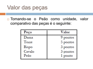 Valor das peças
 Tomando-se o Peão como unidade, valor
comparativo das peças é o seguinte:
 