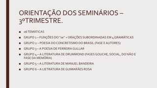 ORIENTAÇÃO DOS SEMINÁRIOS –
3ºTRIMESTRE.
■ 06TEMÁTICAS
■ GRUPO 1 – FUNÇÕES DO “se” + ORAÇÕES SUBORDINADAS EM 4 GRAMÁTICAS
■ GRUPO 2 – POESIA DO CONCRETISMO DO BRASIL (FASE E AUTORES)
■ GRUPO 3 – A POESIA DE FERREIRA GULLAR
■ GRUPO 4 – A LITERATURA DE DRUMMOND (FASES GOUCHE, SOCIAL, DO NÃO E
FASE DA MEMÓRIA)
■ GRUPO 5 – A LITERATURA DE MANUEL BANDEIRA
■ GRUPO 6 – A LIETRATURA DE GUIMARÃES ROSA
 