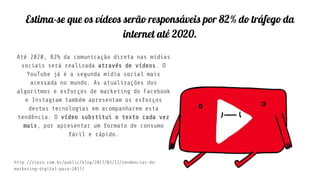Estima-se que os vídeos serão responsáveis por 82% do tráfego da
internet até 2020.
Até 2020, 82% da comunicação direta nas mídias
sociais será realizada através de vídeos. O
YouTube já é a segunda mídia social mais
acessada no mundo. As atualizações dos
algoritmos e esforços de marketing do Facebook
e Instagram também apresentam os esforços
destas tecnologias em acompanharem esta
tendência. O vídeo substitui o texto cada vez
mais, por apresentar um formato de consumo
fácil e rápido.
http://zipro.com.br/public/blog/2017/03/12/tendencias-do-
marketing-digital-para-2017/
 