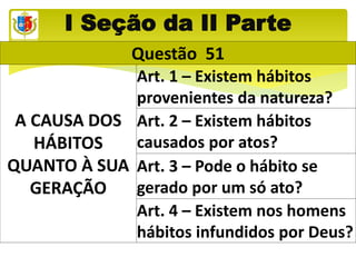 I Seção da II Parte
Questão 51
A CAUSA DOS
HÁBITOS
QUANTO À SUA
GERAÇÃO
Art. 1 – Existem hábitos
provenientes da natureza?
Art. 2 – Existem hábitos
causados por atos?
Art. 3 – Pode o hábito se
gerado por um só ato?
Art. 4 – Existem nos homens
hábitos infundidos por Deus?
 