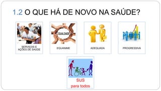 SERVIÇOS E
AÇÕES DE SAÚDE
EQUANIME ADEQUADA PROGRESSIVA
SUS
para todos
1.2 O QUE HÁ DE NOVO NA SAÚDE?
 
