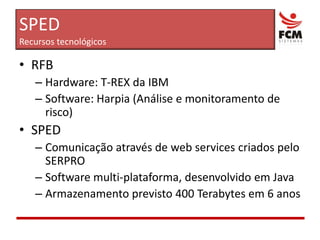 RFBHardware: T-REX da IBMSoftware: Harpia (Análise e monitoramento de risco)SPEDComunicação através de web services criados pelo SERPROSoftware multi-plataforma, desenvolvido em JavaArmazenamento previsto 400 Terabytes em 6 anosSPEDRecursos tecnológicos