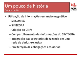 Utilização de informações em meio magnéticoSISCOMEXSINTEGRACriação do CNPJCompartilhamento das informações do SINTEGRAIntegração das secretarias de fazenda em uma rede de dados exclusivaProliferação das obrigações acessóriasUm pouco de históriaDécada de 90