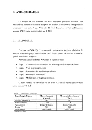 13
3.

APLICAÇÕES PRÁTICAS

Os motores AR são utilizados nos mais divergentes processos industriais, com
finalidade de aumentar a eficiência energética dos mesmos. Neste capítulo será apresentado
um estudo de caso realizado pela WEG sobre Eficiência Energética em Motores Elétricos na
empresa SADIA (ramo alimentício) no ano de 2010.

3.1. ESTUDO DE CASO

De acordo com WEG (2010), este estudo de caso teve como objetivo a substituição de
motores elétricos antigos por motores novos, com a recuperação do investimento através dos
ganhos de eficiência energética.
A metodologia utilizada pela WEG segue as seguintes etapas:


Etapa 1 – Análise dos dados e definição dos motores potencialmente ineficientes;



Etapa 2 – Visão geral dos processos;



Etapa 3 – Diagnóstico das condições operacionais;



Etapa 4 – Substituição de motores;



Etapa 5 – Medição para avaliação de resultados.
O motor standard foi substituído por um motor AR com as mesmas características,

como mostra a Tabela 2.

Tabela 2 - Especificação dos motores

Especificação Técnica
Potência do Motor (cv)
Rotação (RPM)
Acionamento
Tensão (V)
Acoplamento
Fonte: WEG (2010)

Motor Standard
(Antigo)
40
1770
Estrela/Triângulo
380
Polia/Correia

Motor Alto Rendimento
(Novo)
40
1770
Estrela/Triângulo
380
Polia/Correia

 