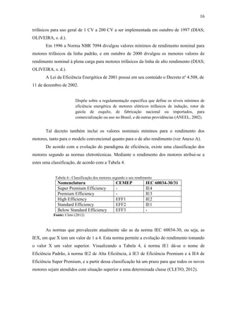 16
trifásicos para uso geral de 1 CV a 200 CV a ser implementada em outubro de 1997 (DIAS;
OLIVEIRA, s. d.).
Em 1996 a Norma NBR 7094 divulgou valores mínimos de rendimento nominal para
motores trifásicos da linha padrão, e em outubro de 2000 divulgou os menores valores de
rendimento nominal à plena carga para motores trifásicos da linha de alto rendimento (DIAS;
OLIVEIRA, s. d.).
A Lei da Eficiência Energética de 2001 possui em seu conteúdo o Decreto nº 4.508, de
11 de dezembro de 2002.

Dispõe sobre a regulamentação específica que define os níveis mínimos de
eficiência energética de motores elétricos trifásicos de indução, rotor de
gaiola de esquilo, de fabricação nacional ou importados, para
comercialização ou uso no Brasil, e dá outras providências (ANEEL, 2002).

Tal decreto também inclui os valores nominais mínimos para o rendimento dos
motores, tanto para o modelo convencional quanto para o de alto rendimento (ver Anexo A).
De acordo com a evolução do paradigma de eficiência, existe uma classificação dos
motores segundo as normas eletrotécnicas. Mediante o rendimento dos motores atribui-se a
estes uma classificação, de acordo com a Tabela 4.
Tabela 4 - Classificação dos motores segundo o seu rendimento

Nomenclatura
Super Premium Efficiency
Premium Efficiency
High Efficiency
Standard Efficiency
Below Standard Efficiency

CEMEP
EFF1
EFF2
EFF3

IEC 60034-30/31
IE4
IE3
IE2
IE1
-

Fonte: Cleto (2012)

As normas que prevalecem atualmente são as da norma IEC 60034-30, ou seja, as
IEX, em que X tem um valor de 1 a 4. Esta norma permite a evolução do rendimento tomando
o valor X um valor superior. Visualizando a Tabela 4, à norma IE1 dá-se o nome de
Eficiência Padrão, à norma IE2 de Alta Eficiência, à IE3 de Eficiência Premium e à IE4 de
Eficiência Super Premium, e a partir dessa classificação há um prazo para que todos os novos
motores sejam atendidos com situação superior a uma determinada classe (CLETO, 2012).

 