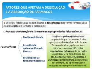 FATORES QUE AFETAM A DISSOLUÇÃO
E A ABSORÇÃO DE FÁRMACOS
Entre os fatores que podem alterar a desagregação da forma farmacêutica
e a dissolução do fármaco destacam-se:
1. Processo de obtenção do fármaco e suas propriedades físico-químicas:
“Define-se polimorfismo como a
propriedade que certas substâncias
apresentam de cristalizar sob distintas
formas cristalinas, quimicamente
idênticas, mas com diferentes
propriedades físicas (ponto de fusão,
solubilidade). Tal fato decorre das
condições empregadas na síntese e
purificação da substância, dependendo,
por exemplo, do tipo de solvente
utilizado e da temperatura da reação”
Polimorfismo
Biodisponibilidade
Estabilidade
química e física do
fármaco
Estabilidade da
forma farmacêutica
 
