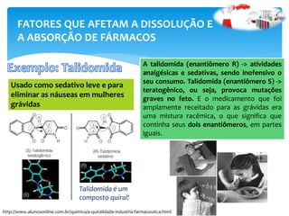 FATORES QUE AFETAM A DISSOLUÇÃO E
A ABSORÇÃO DE FÁRMACOS
Usado como sedativo leve e para
eliminar as náuseas em mulheres
grávidas
Talidomida é um
composto quiral!
A talidomida (enantiômero R) -> atividades
analgésicas e sedativas, sendo inofensivo o
seu consumo. Talidomida (enantiômero S) ->
teratogênico, ou seja, provoca mutações
graves no feto. E o medicamento que foi
amplamente receitado para as grávidas era
uma mistura racêmica, o que significa que
continha seus dois enantiômeros, em partes
iguais.
http://www.alunosonline.com.br/quimica/a-quiralidade-industria-farmaceutica.html
 