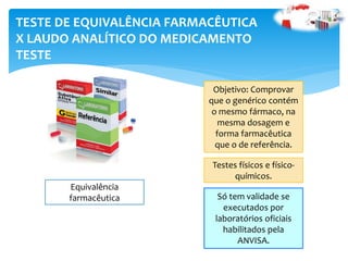 Equivalência
farmacêutica
Testes físicos e físico-
químicos.
Objetivo: Comprovar
que o genérico contém
o mesmo fármaco, na
mesma dosagem e
forma farmacêutica
que o de referência.
Só tem validade se
executados por
laboratórios oficiais
habilitados pela
ANVISA.
TESTE DE EQUIVALÊNCIA FARMACÊUTICA
X LAUDO ANALÍTICO DO MEDICAMENTO
TESTE
 