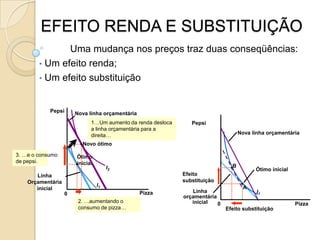 Medida de Utilidade é o máximo que um indivíduo está disposto a pagar pelo consumo;