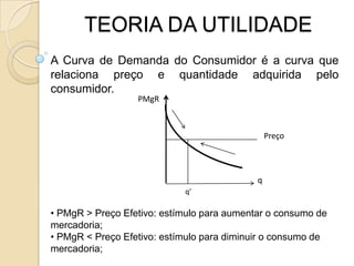 TEORIA DA UTILIDADE  Em síntese, na Teoria da Utilidade: Sua demanda se fundamenta no comportamento dos consumidores;