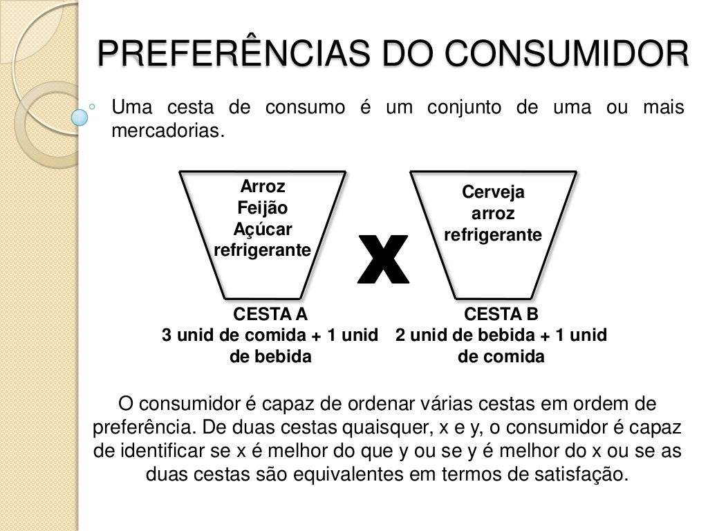 Seminário teoria do consumidor Seminário teoria do consumidor