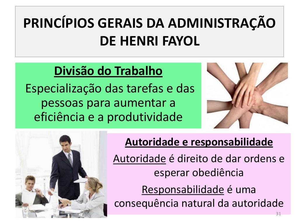 Teorias Administrativas Henri Fayol Teorias Administrativas Henri Fayol