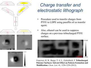 Francisco, K. R., Burgo, T. A. L., Galembeck, F. Tribocharged
Polymer Surfaces: Solvent Effect on Pattern Formation and
Modification. Chem. Lett. 41, 1256-1258 (2012).
•  Procedure used to transfer charges from
PTFE to LDPE using paraffin oil as transfer
agent;
•  Also, ethanol can be used to suppress
charges on a previous tribocharged PTFE
surface.
Charge transfer and
electrostatic lithograph
 