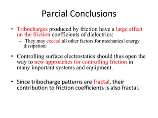 Parcial	
  Conclusions	
  
•  Tribocharges produced by friction have a large effect
on the friction coefficients of dielectrics:
–  They may exceed all other factors for mechanical energy
dissipation;
•  Controlling surface electrostatics should thus open the
way to new approaches for controlling friction in
many important systems and equipment.
•  Since	
  tribocharge	
  paWerns	
  are	
  fractal,	
  their	
  
contribu<on	
  to	
  fric<on	
  coeﬃcients	
  is	
  also	
  fractal.
 
