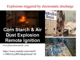 Explosions triggered by electrostatic discharge
https://www.youtube.com/watch?
v=6lKUsUycBNA&spfreload=10
www.firesciencet...