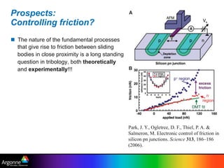 Prospects:
Controlling friction?
n  The nature of the fundamental processes
that give rise to friction between sliding
bodies in close proximity is a long standing
question in tribology, both theoretically
and experimentally!!!
Park, J. Y., Ogletree, D. F., Thiel, P. A. &
Salmeron, M. Electronic control of friction in
silicon pn junctions. Science 313, 186–186
(2006).
 