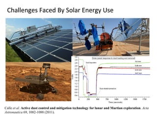 Challenges	
  Faced	
  By	
  Solar	
  Energy	
  Use	
  
Calle et al. Active dust control and mitigation technology for lunar and Martian exploration. Acta
Astronautica 69, 1082-1088 (2011).
 