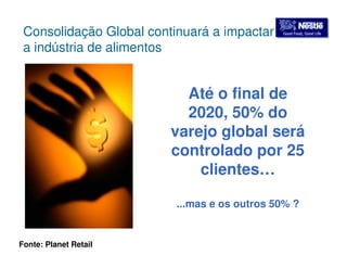 GGoooodd FFoooodd,, GGoooodd LLiiffee Consolidação Global continuará a impactar 
a indústria de alimentos 
Até o final de 
2020, 50% do 
varejo global será 
controlado por 25 
clientes… 
...mas e os outros 50% ? 
Fonte: Planet Retail 
 