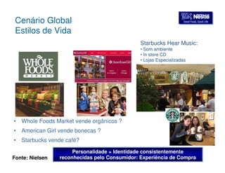 GGoooodd FFoooodd,, GGoooodd LLiiffee Cenário Global 
Estilos de Vida 
• Whole Foods Market vende orgânicos ? 
• American Girl vende bonecas ? 
• Starbucks vende café? 
Starbucks Hear Music: 
•• Som ambiente 
•• In store CD 
•• Lojas Especializadas 
Fonte: Nielsen 
Personalidade + Identidade consistentemente 
reconhecidas pelo Consumidor: Experiência de Compra 
 