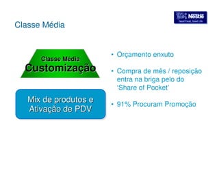 GGoooodd FFoooodd,, GGoooodd LLiiffee Classe Média 
• Orçamento enxuto 
• Compra de mês / reposição 
entra na briga pelo do 
‘Share of Pocket’ 
• 91% Procuram Promoção 
Classe Média 
Customização 
Mix de produtos e 
Ativação de PDV 
 